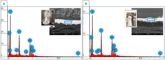 Heritage 08 00361 g015