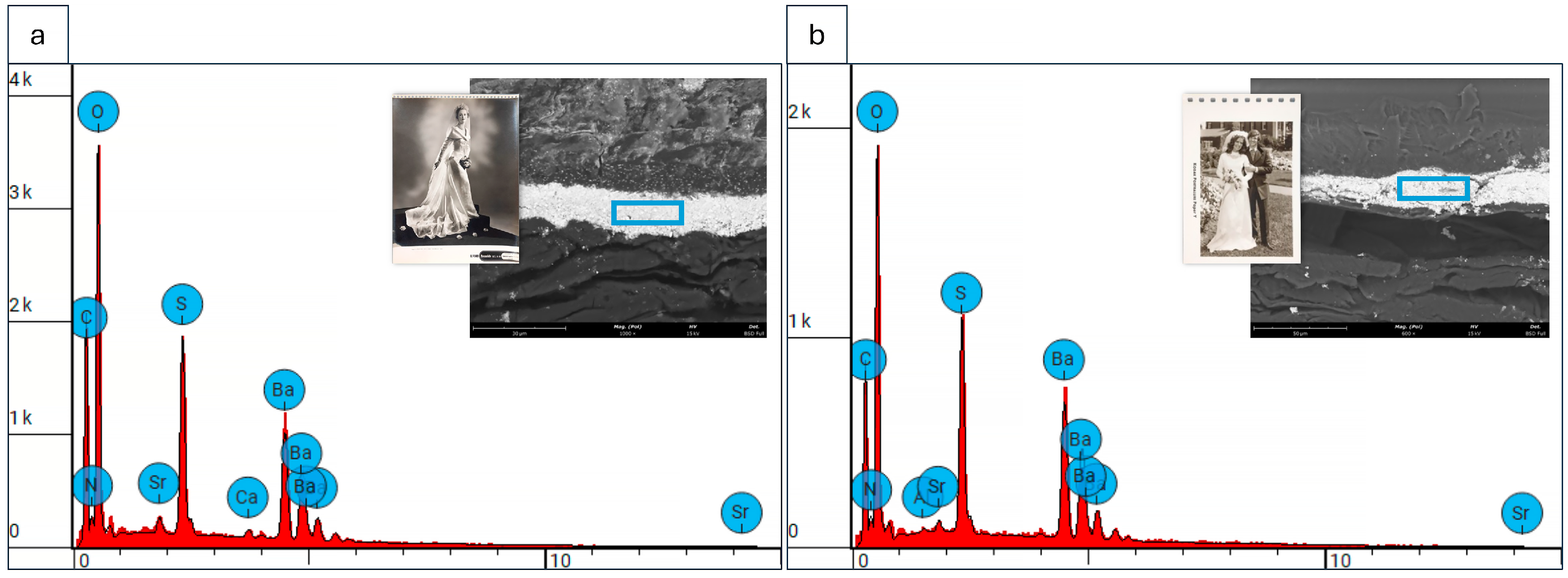 Heritage 08 00361 g015