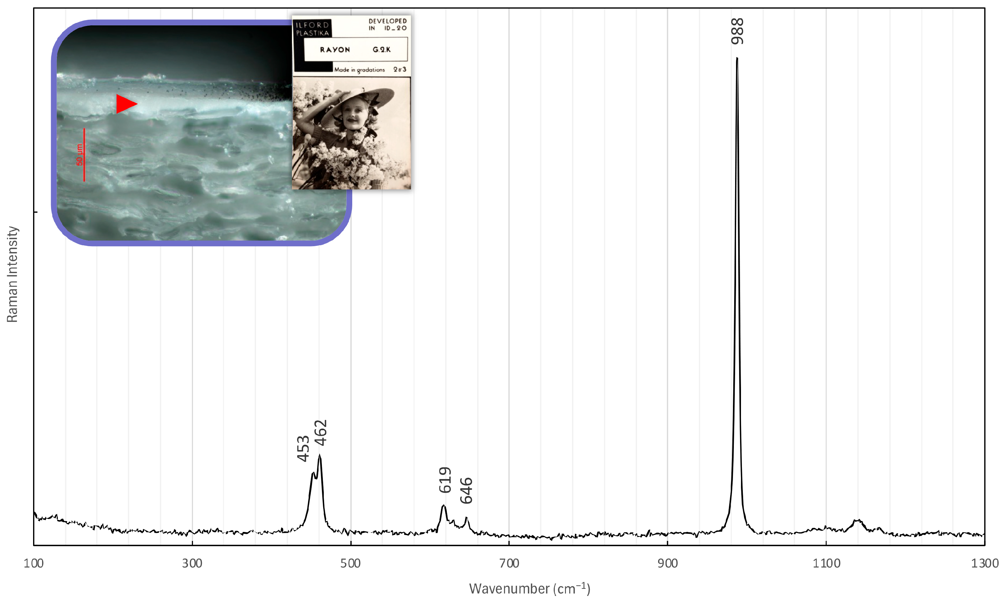 Heritage 08 00361 g016