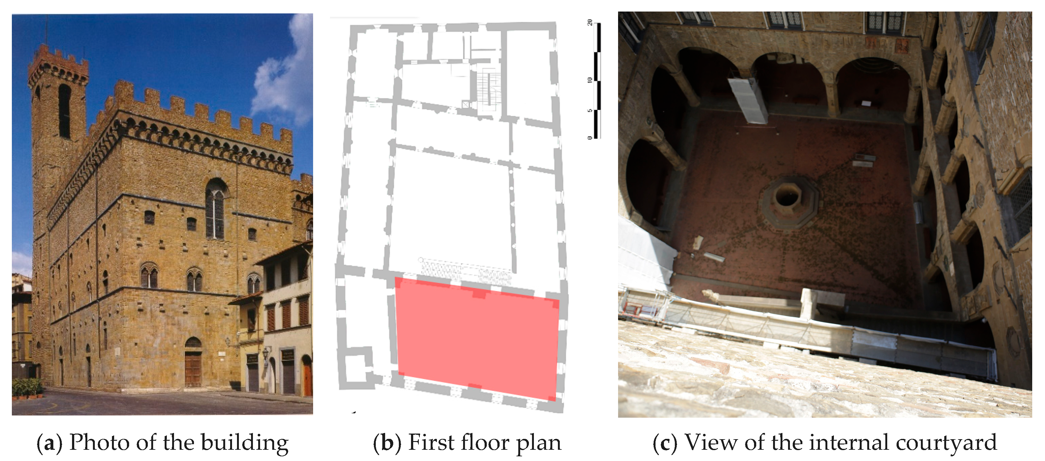 Heritage 08 00367 g001