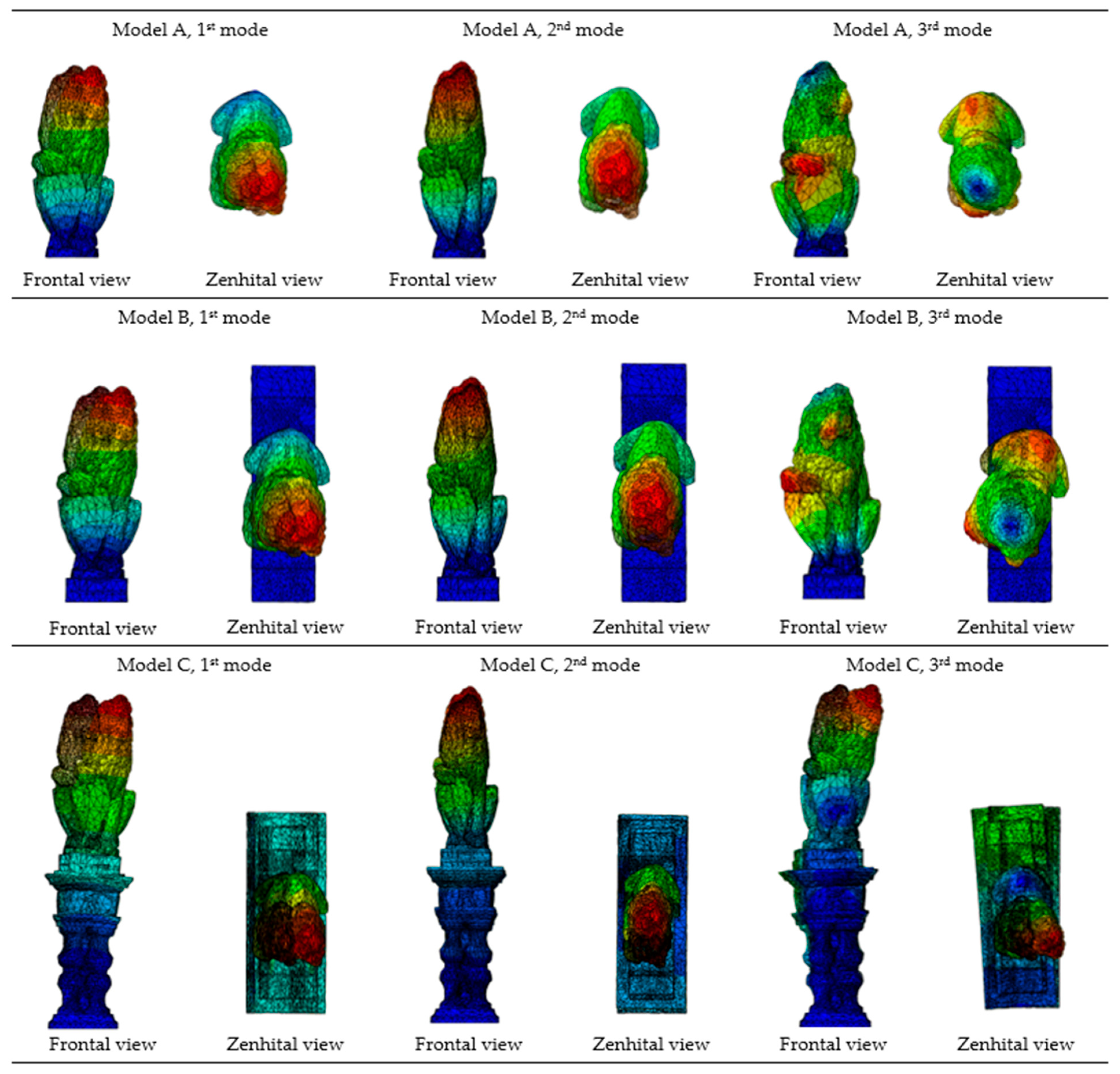 Heritage 08 00367 g007