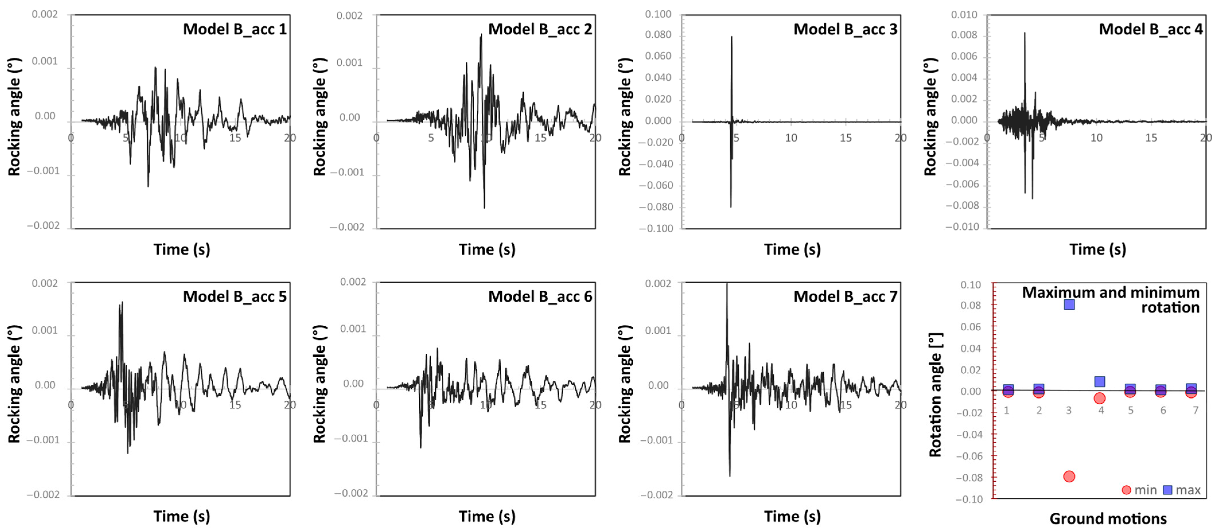 Heritage 08 00367 g015