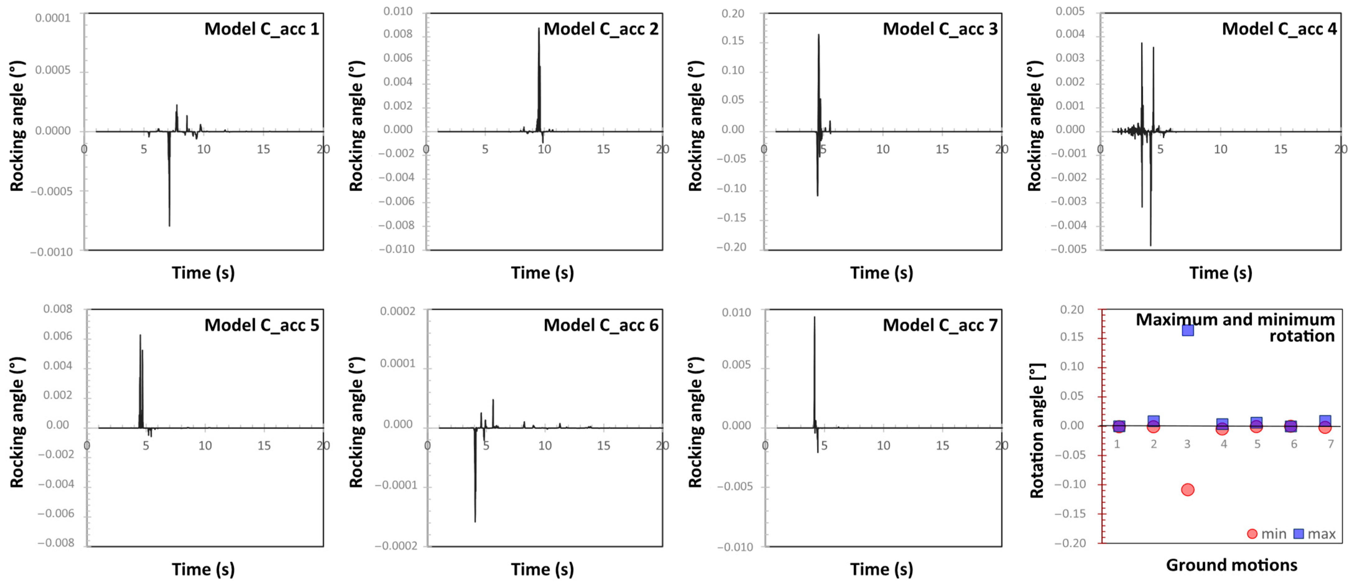 Heritage 08 00367 g017