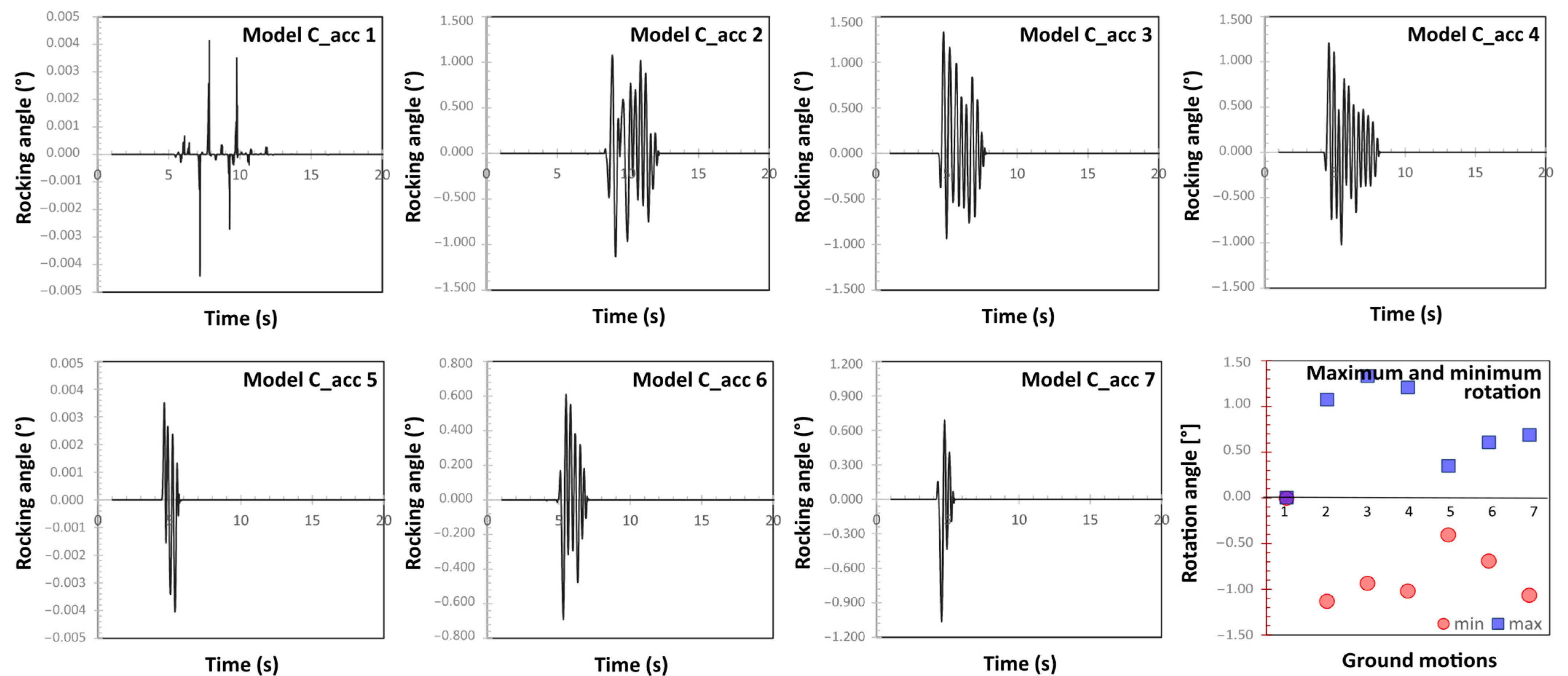 Heritage 08 00367 g018