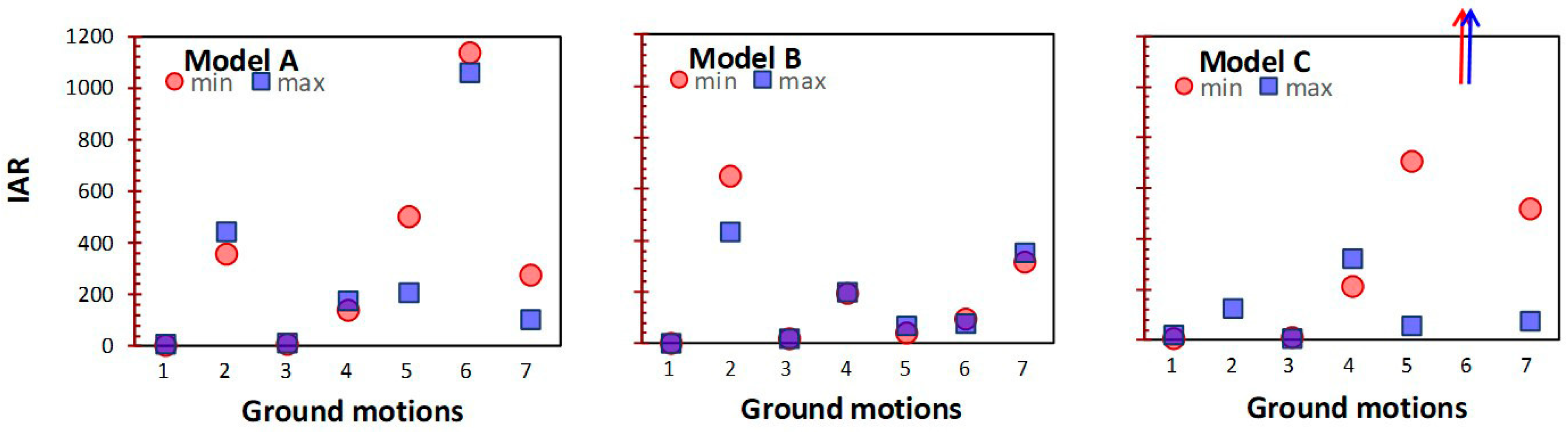 Heritage 08 00367 g019