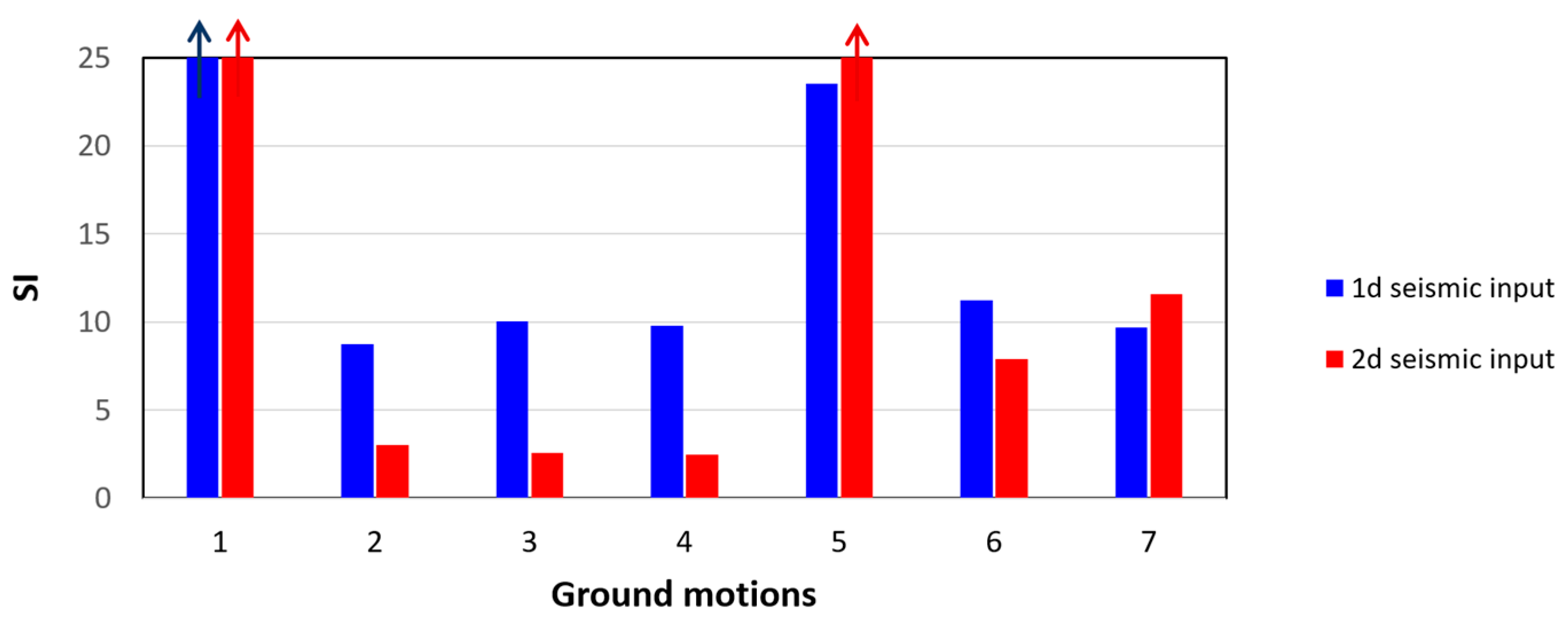 Heritage 08 00367 g027