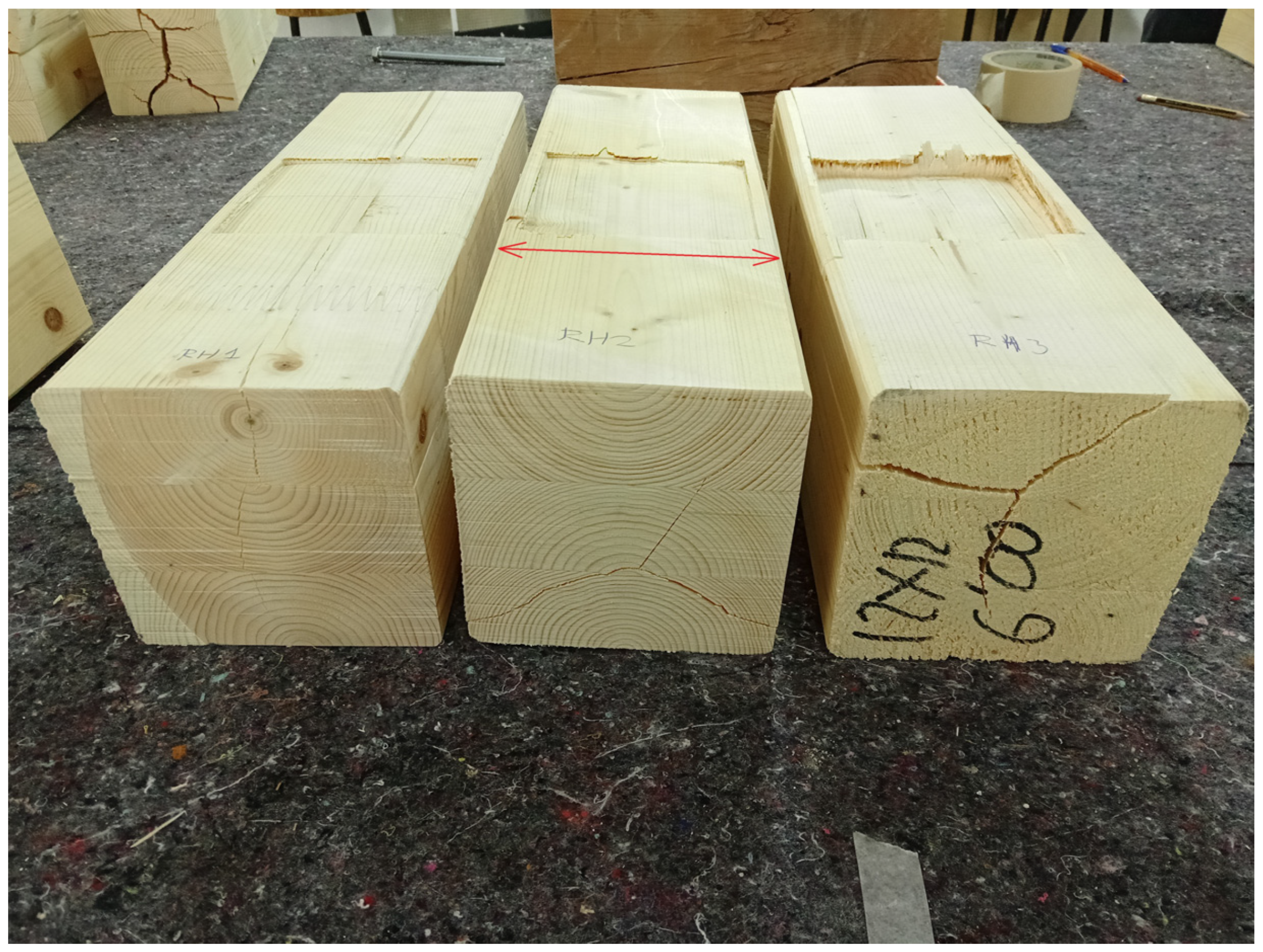 Heritage 08 00368 g004 Heritage 08 00368 g004