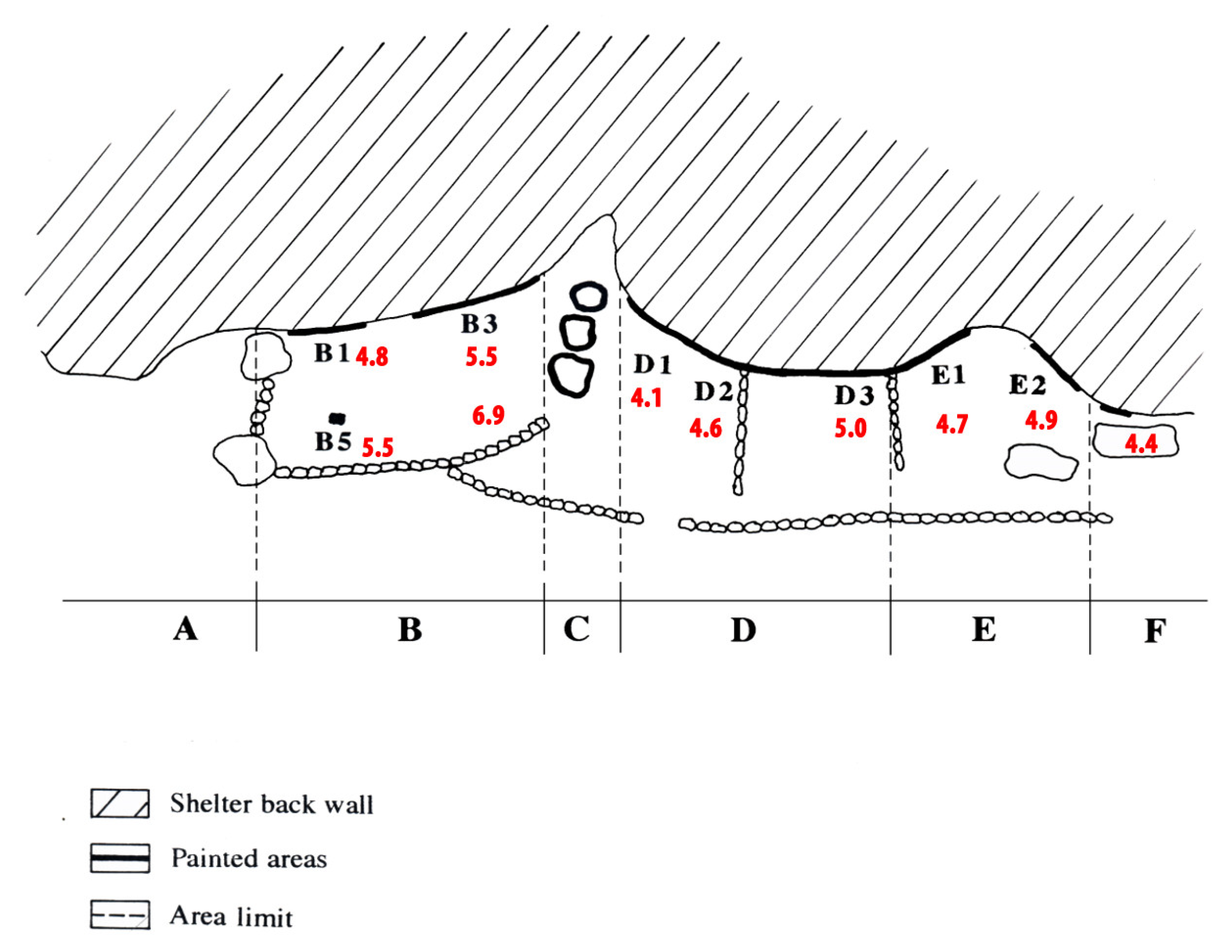 Heritage 08 00371 g003