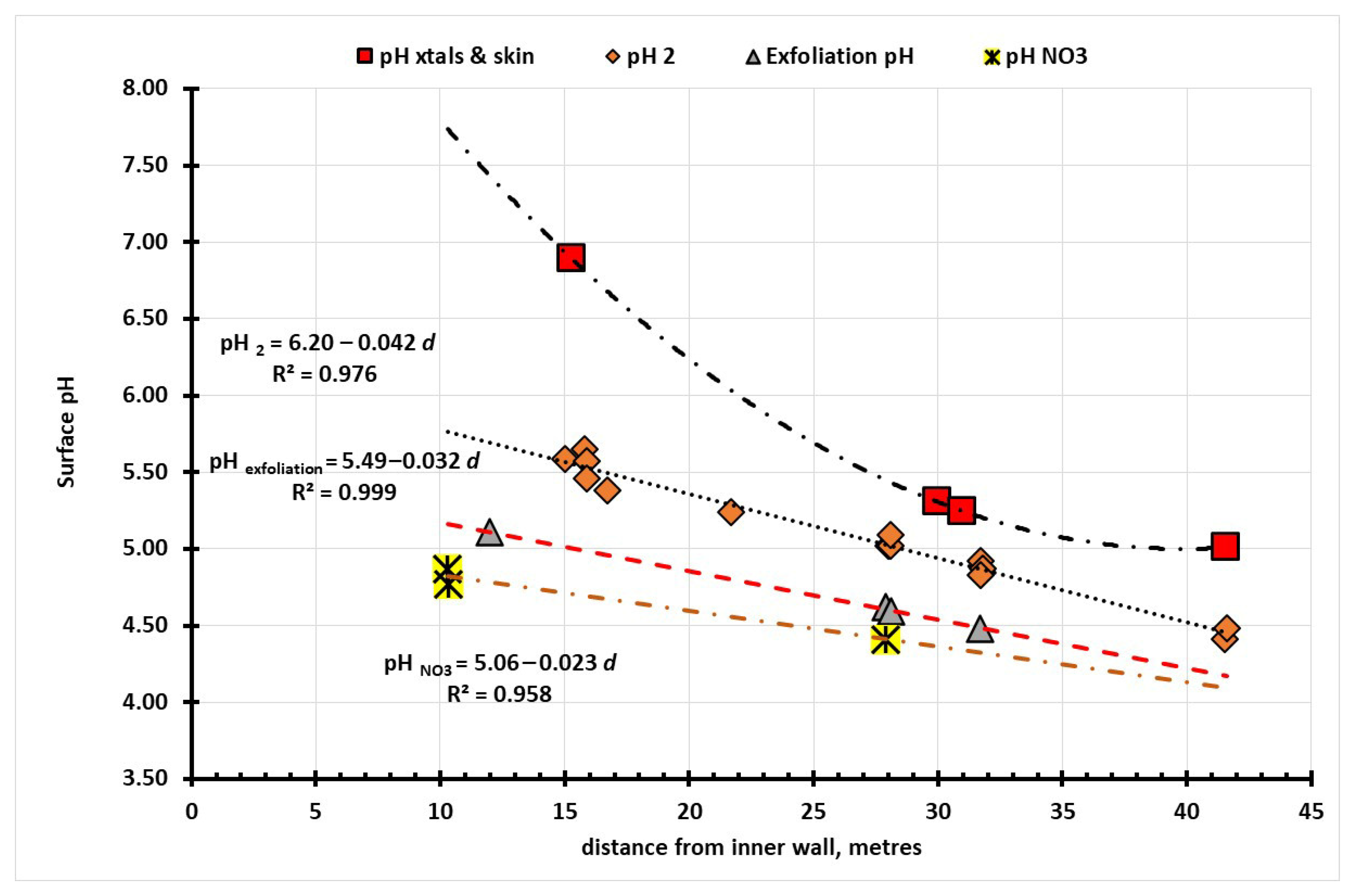 Heritage 08 00371 g007