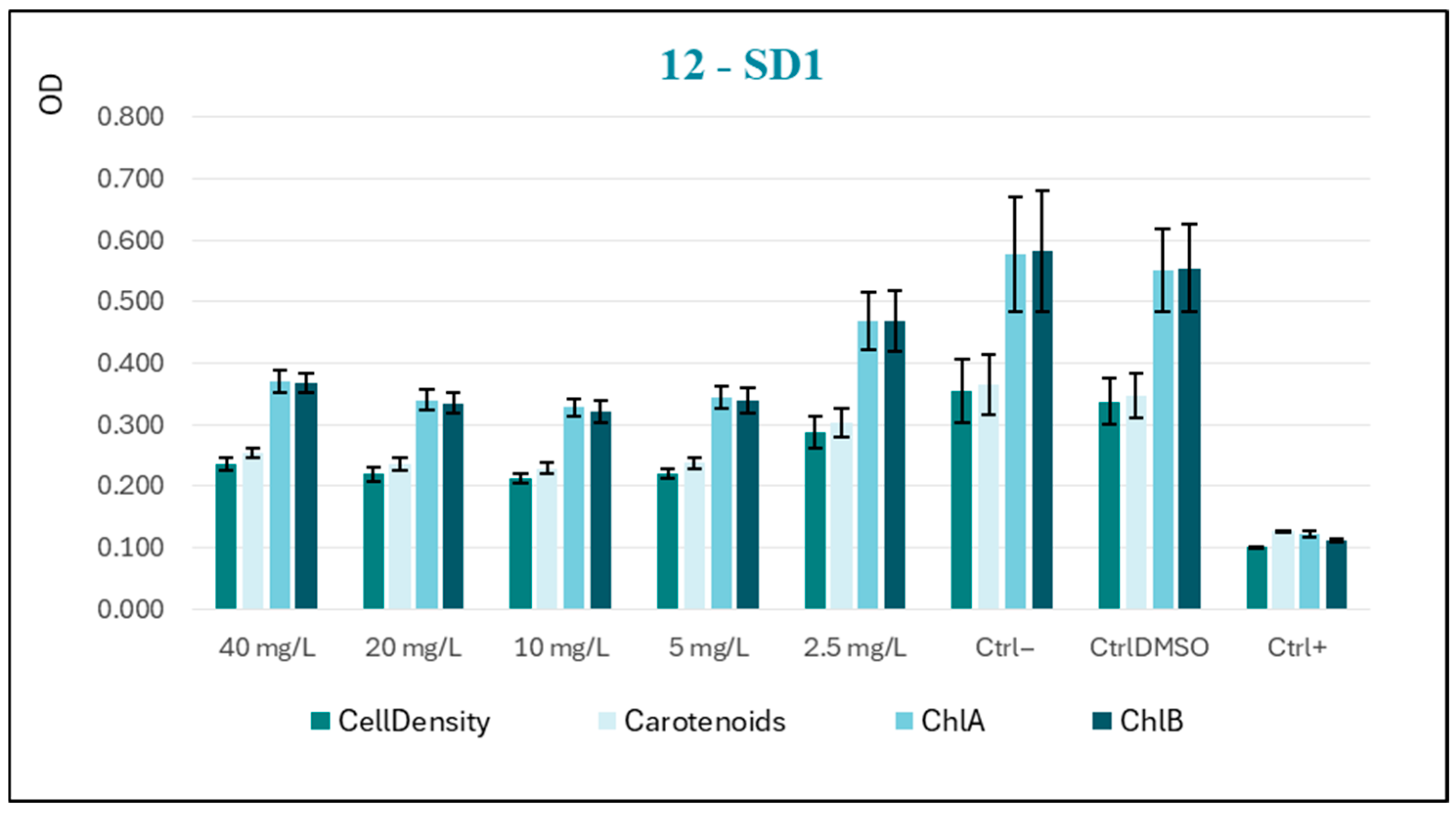 Heritage 08 00374 g003 Heritage 08 00374 g003