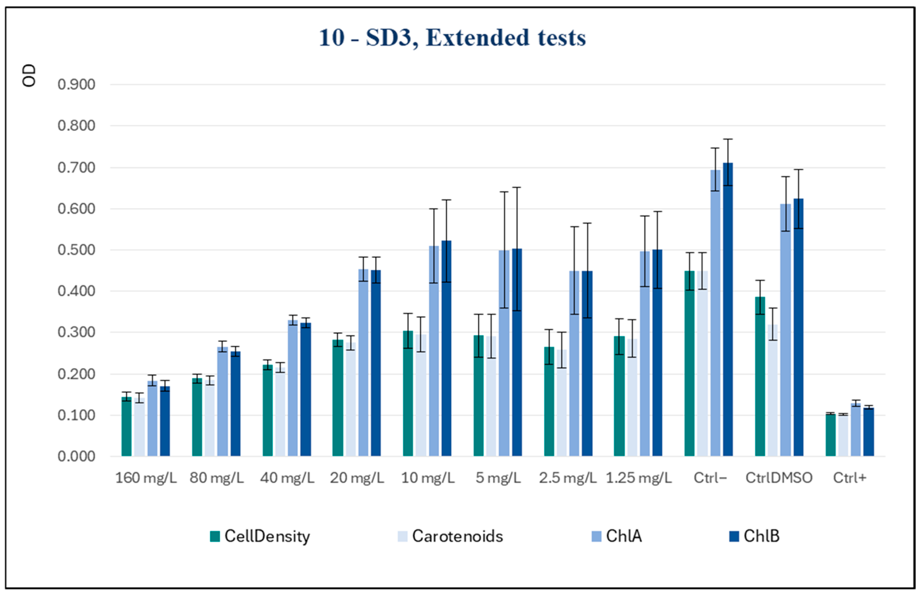 Heritage 08 00374 g007 Heritage 08 00374 g007