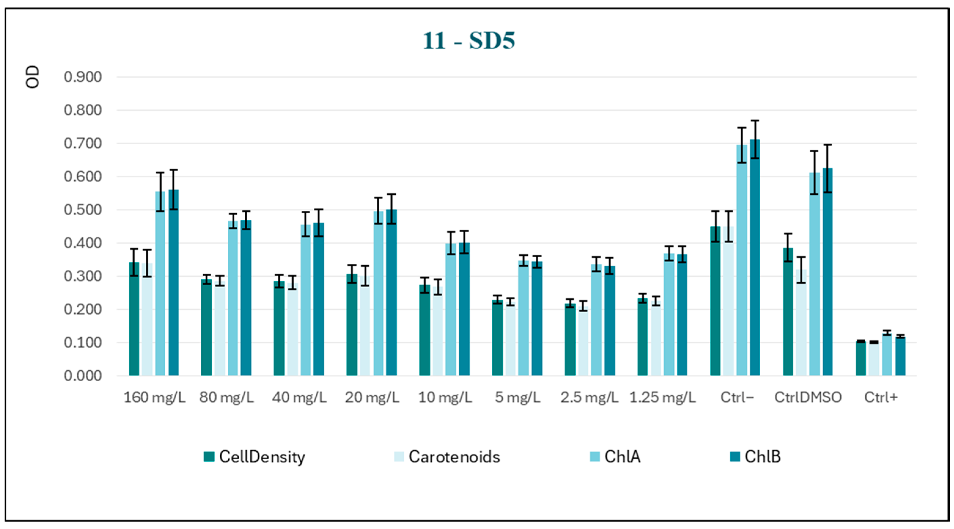 Heritage 08 00374 g010 Heritage 08 00374 g010