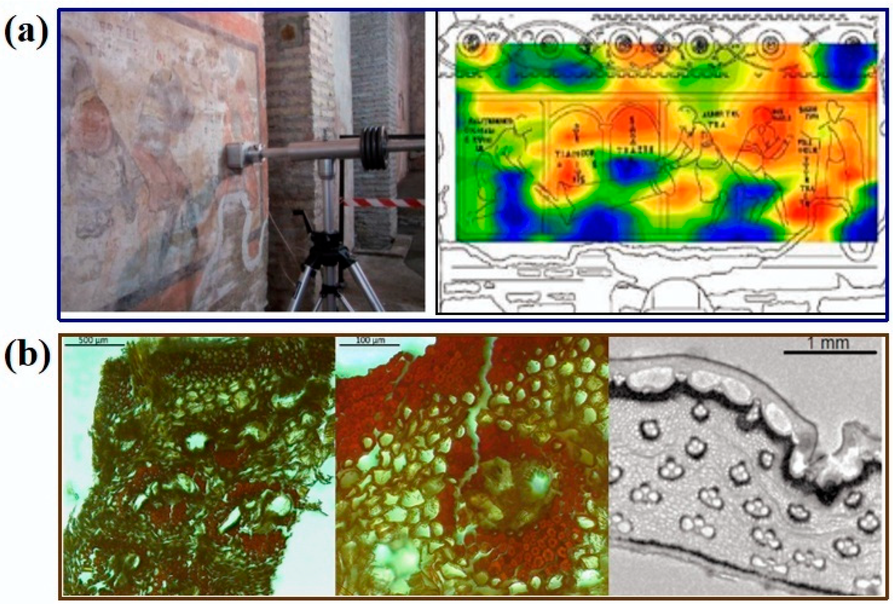 Heritage 08 00381 g002 Heritage 08 00381 g002