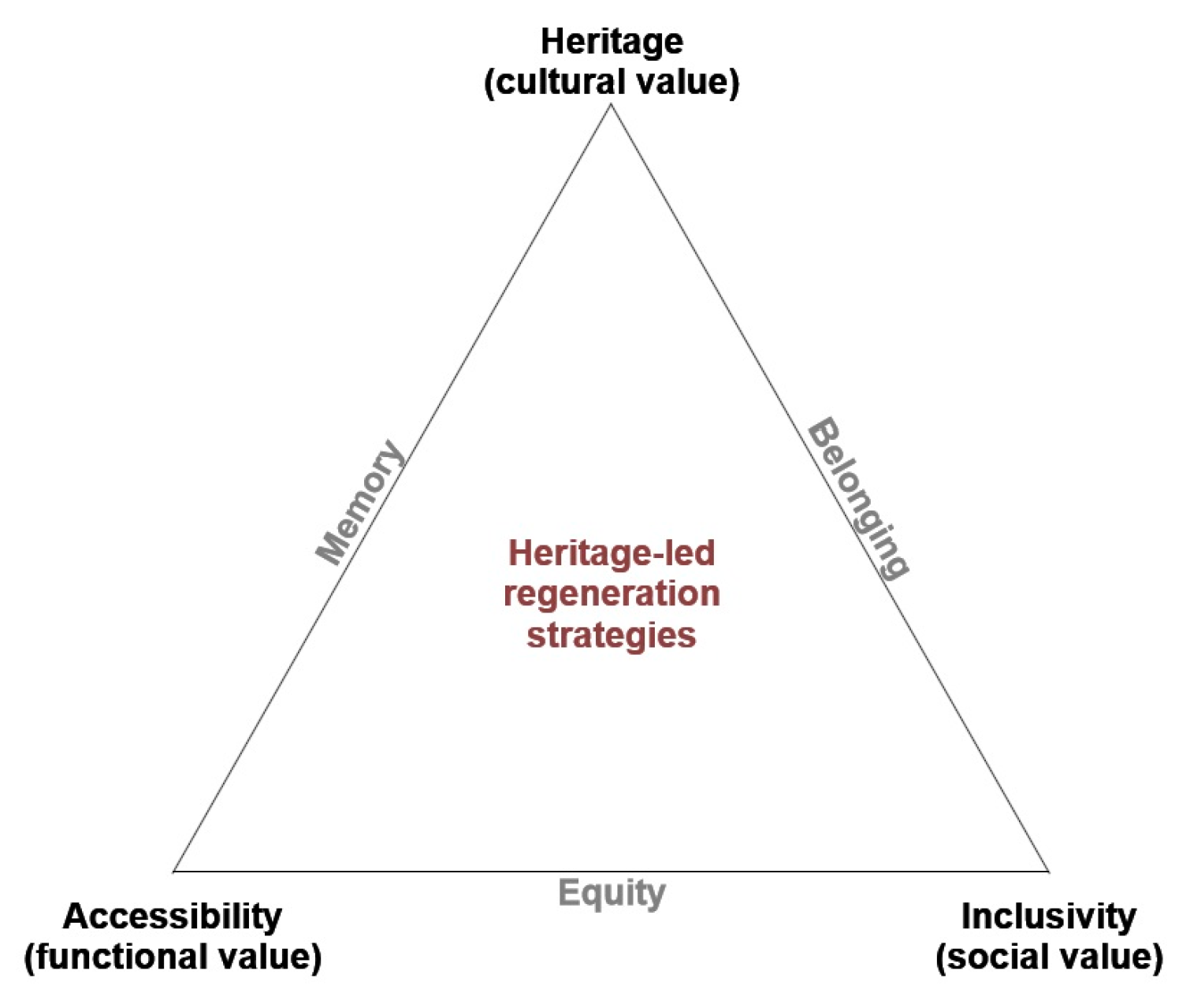 Heritage 08 00396 g014