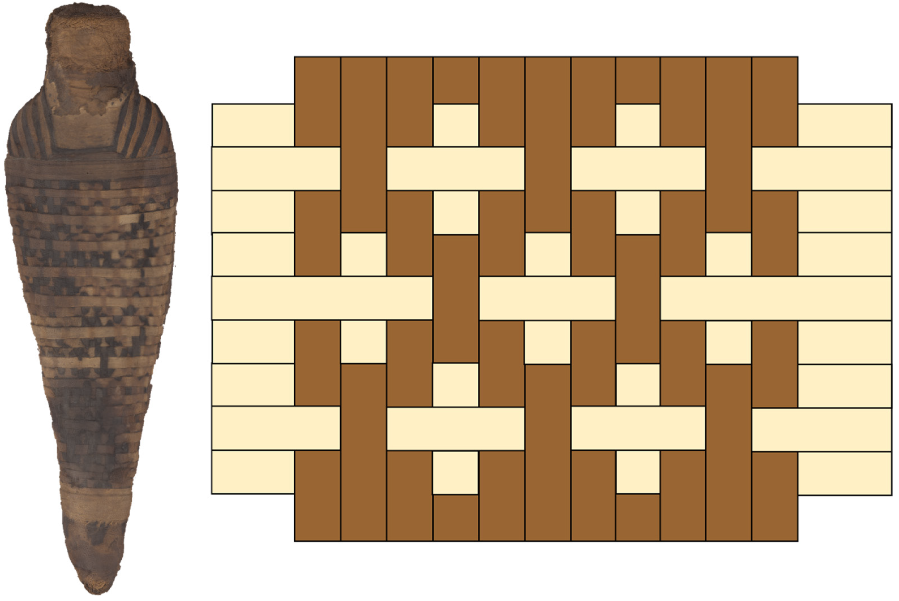 Heritage 08 00415 g023 Heritage 08 00415 g023