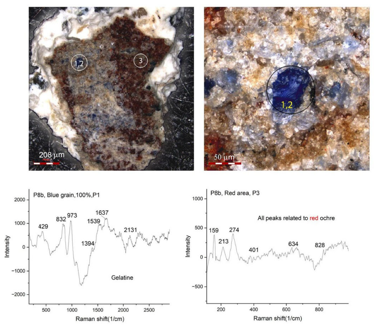 Heritage 08 00416 g003