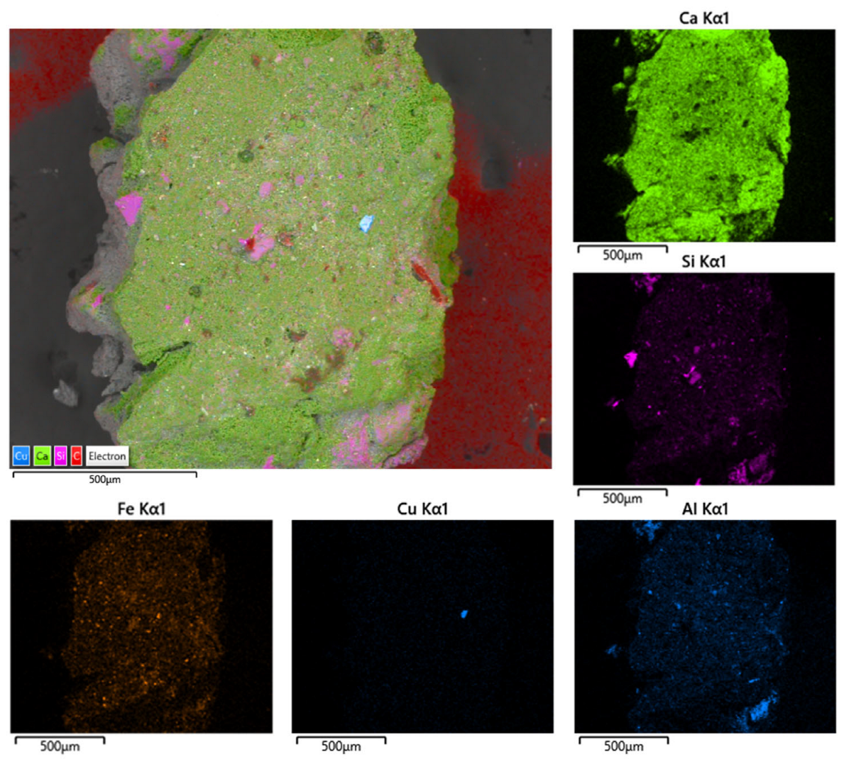 Heritage 08 00416 g006