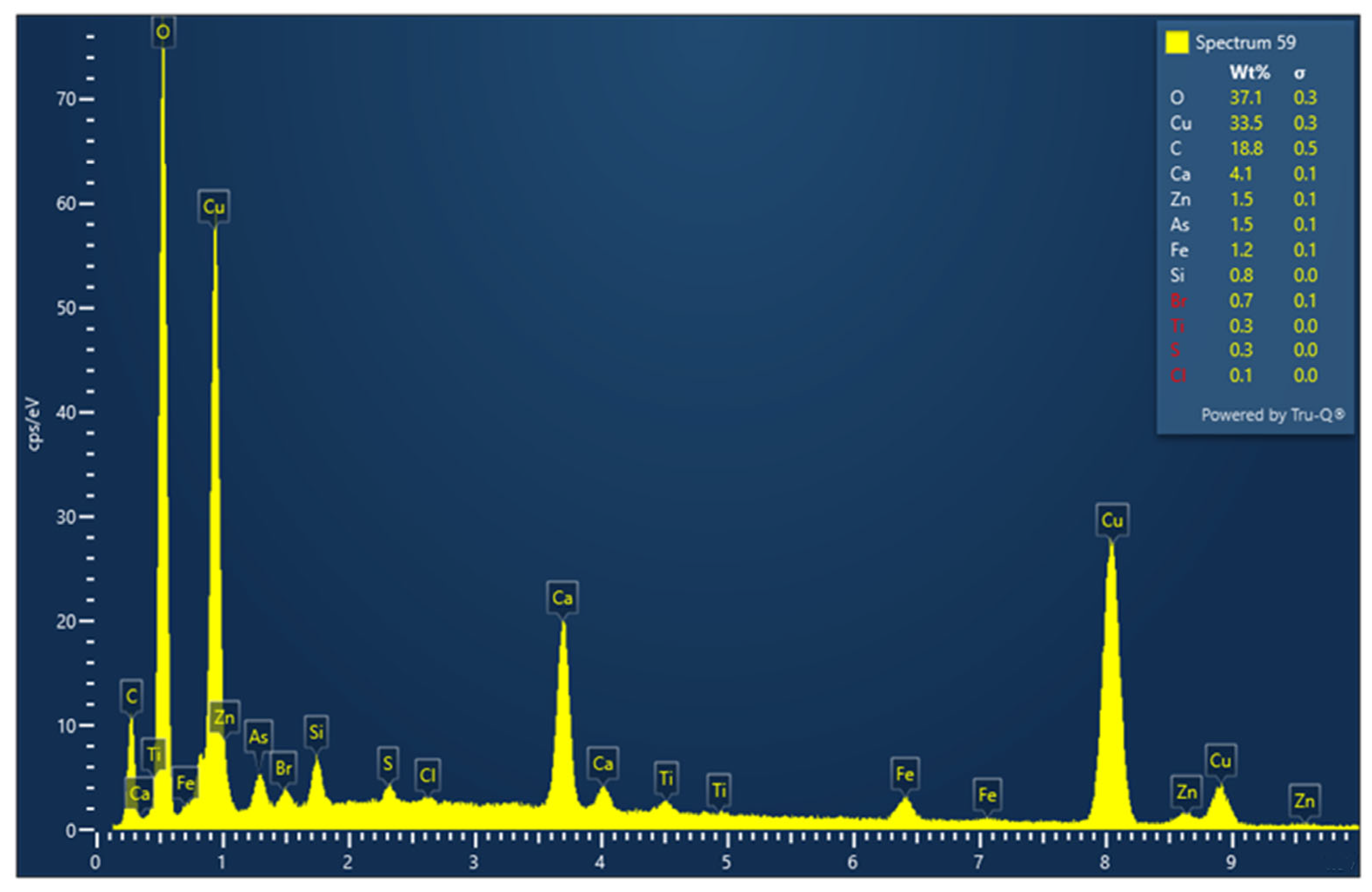 Heritage 08 00416 g007