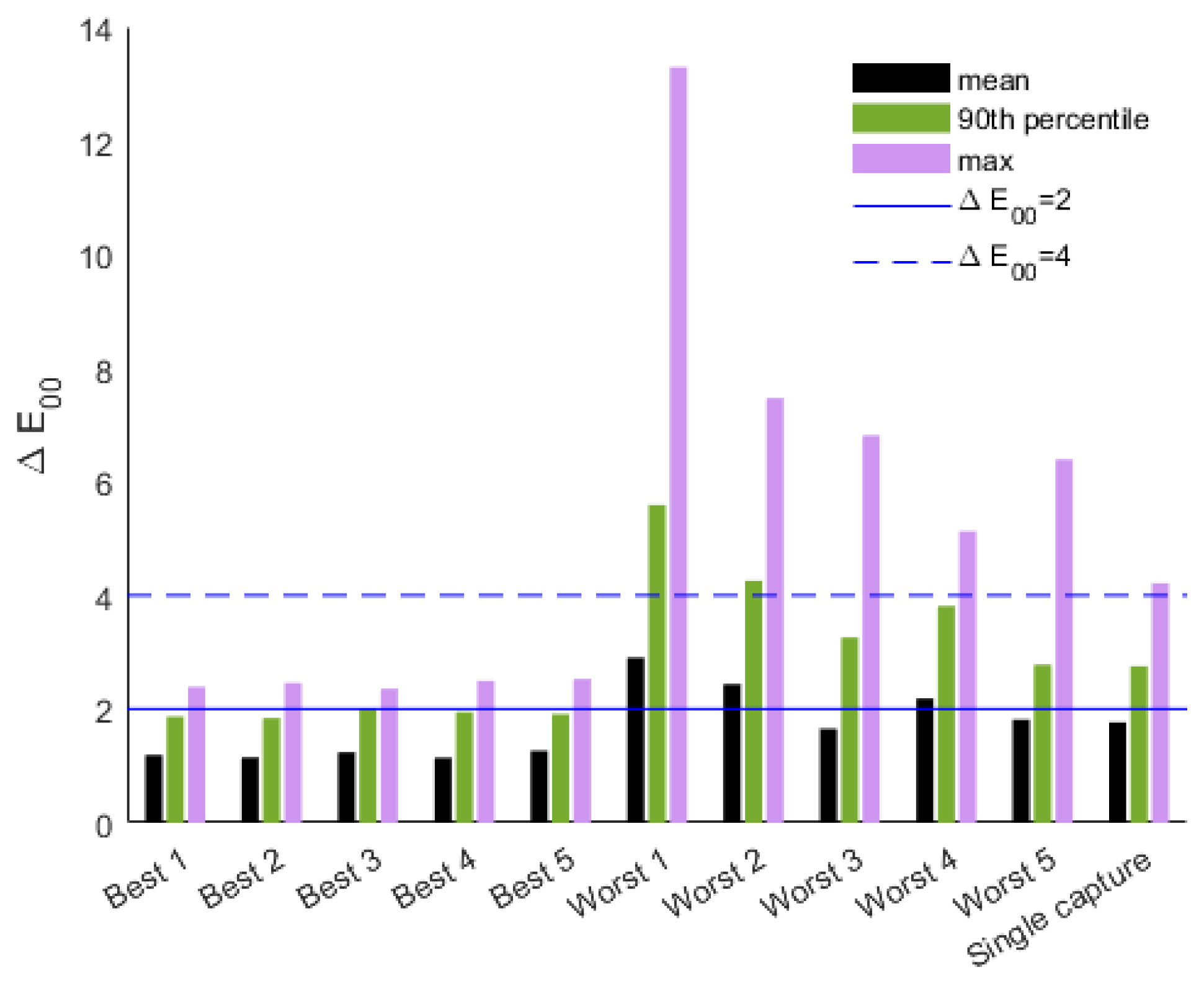 Heritage 08 00418 g002 Heritage 08 00418 g002