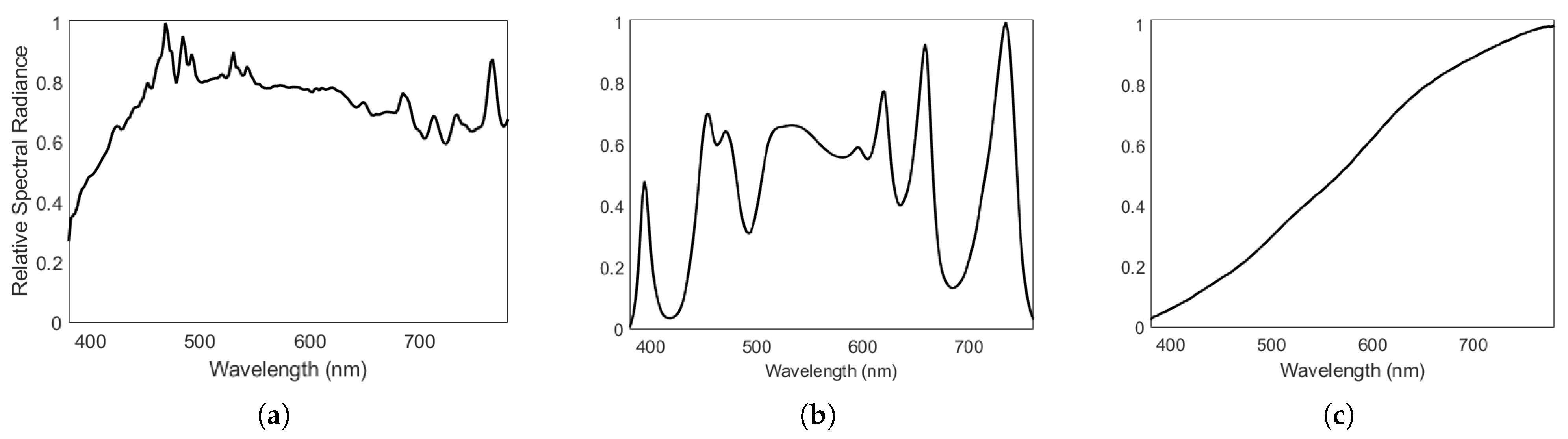 Heritage 08 00418 g003 Heritage 08 00418 g003