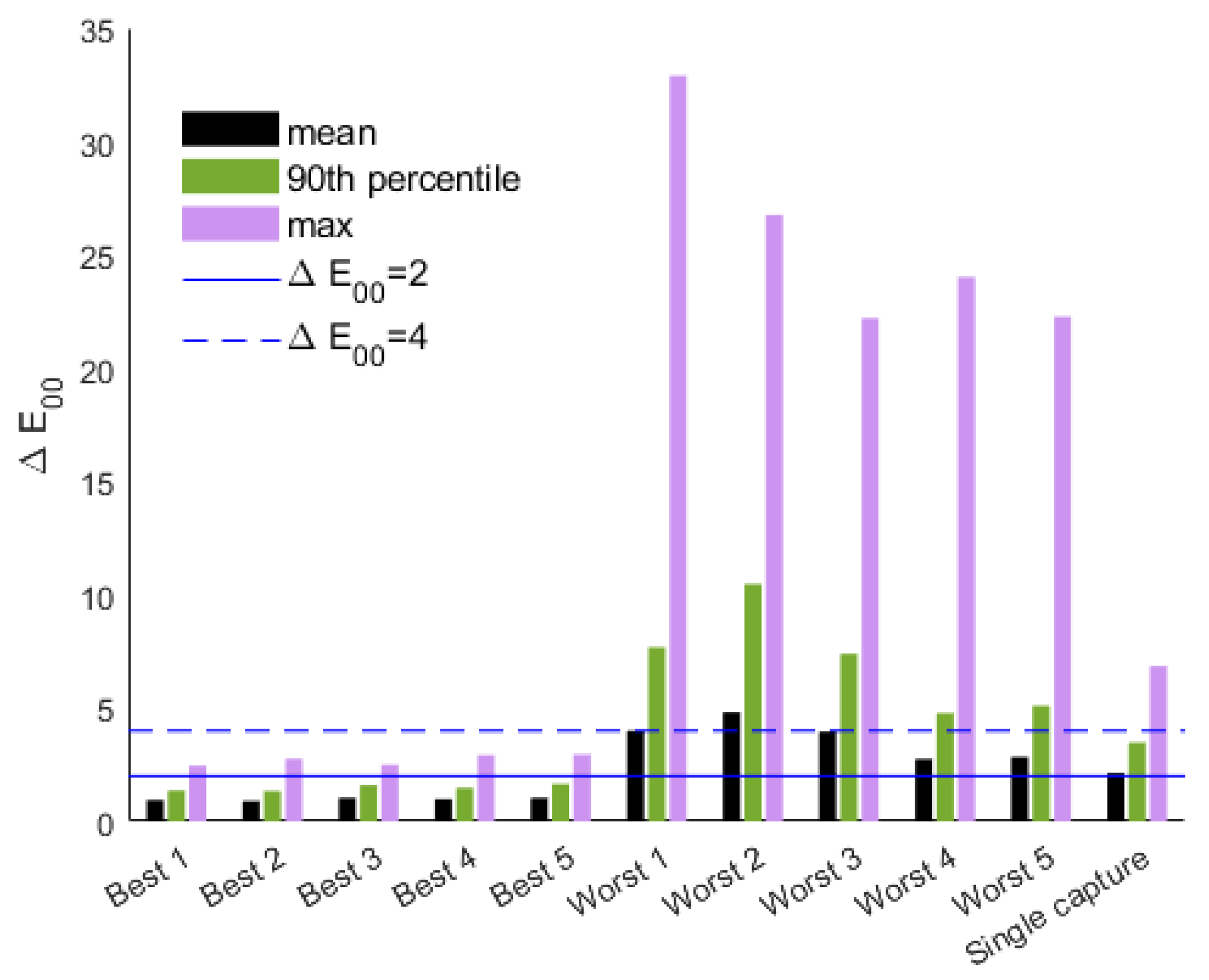 Heritage 08 00418 g004 Heritage 08 00418 g004
