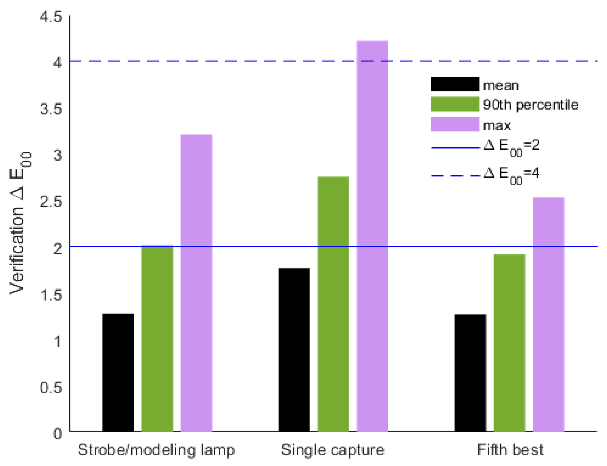 Heritage 08 00418 g005 Heritage 08 00418 g005