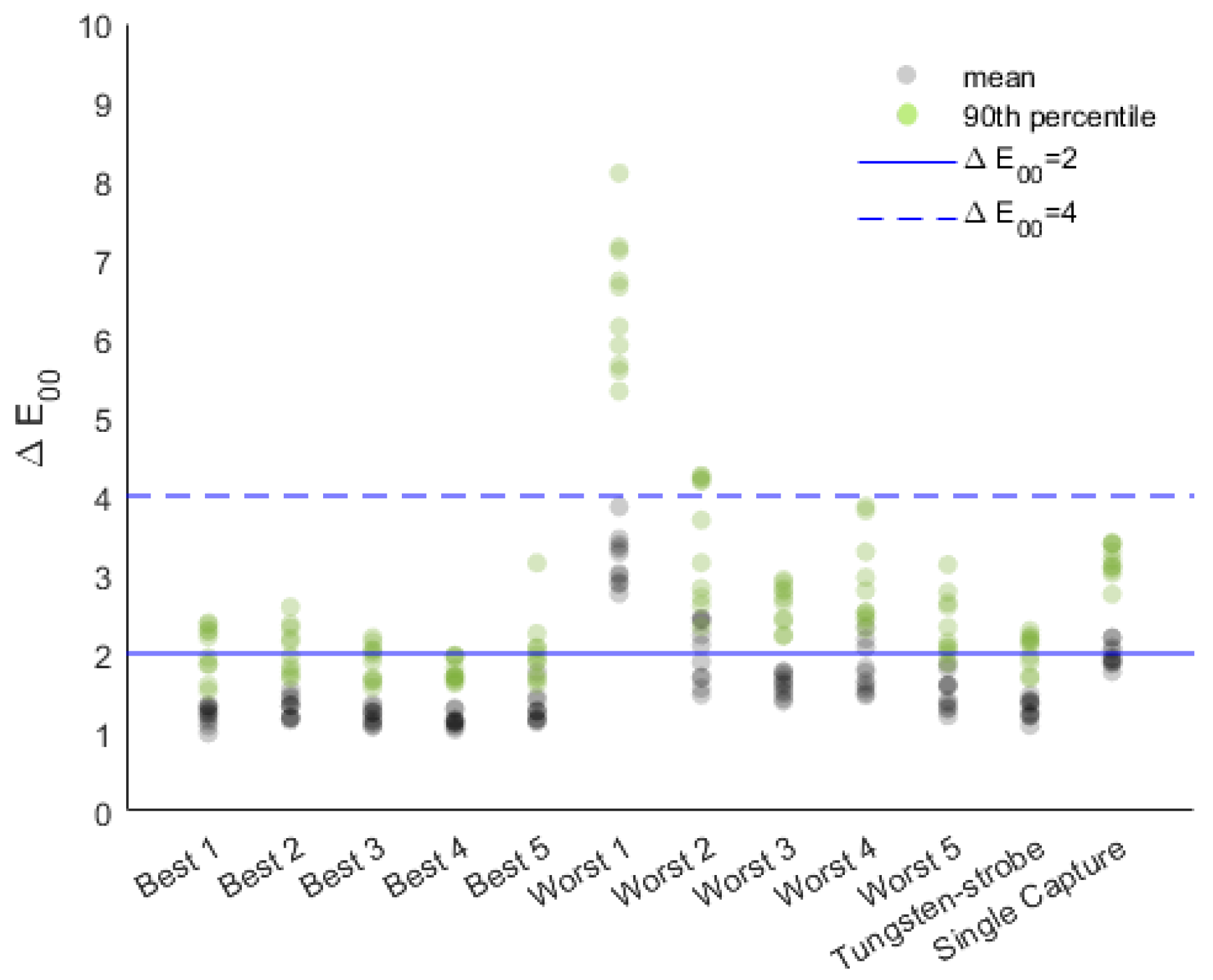 Heritage 08 00418 g007 Heritage 08 00418 g007