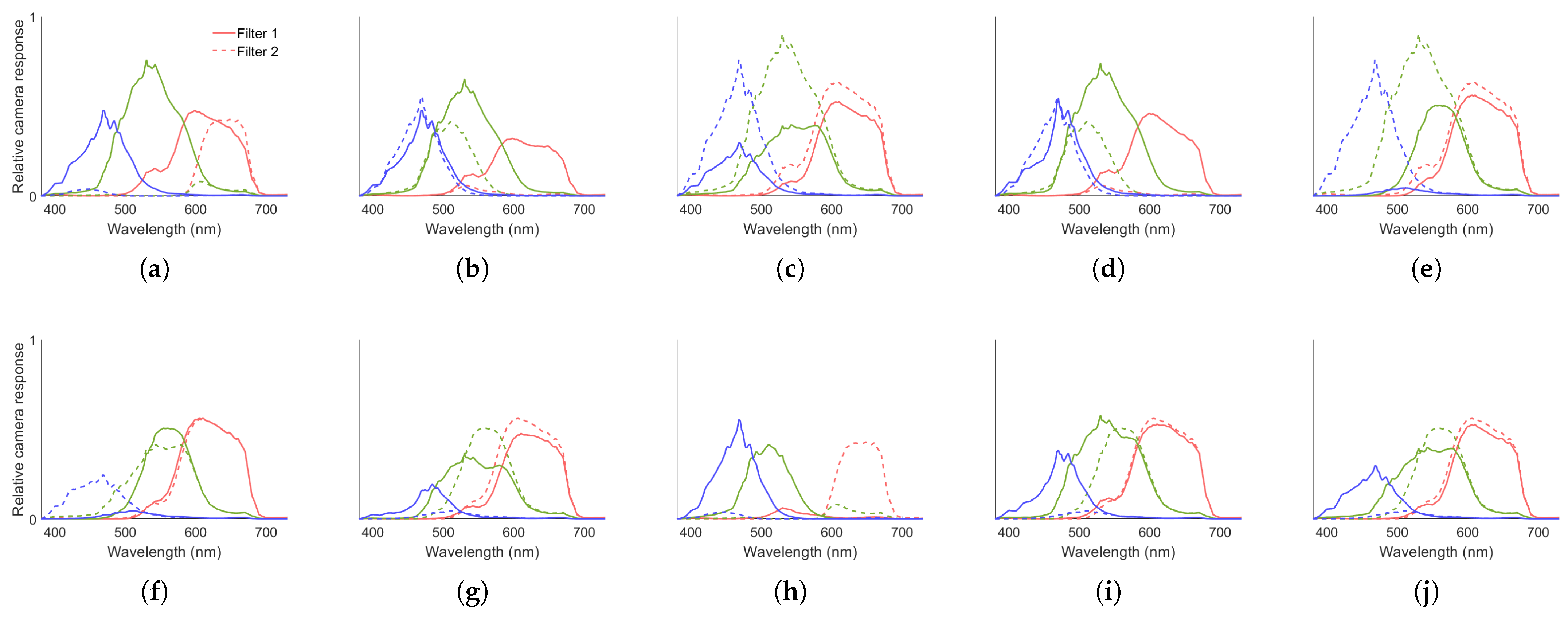 Heritage 08 00418 g008 Heritage 08 00418 g008
