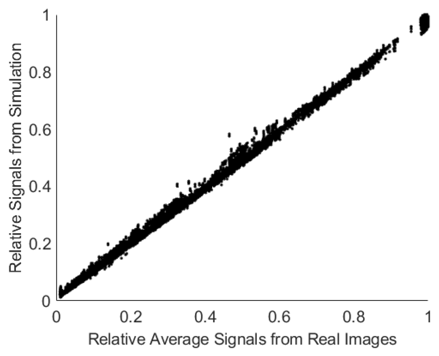 Heritage 08 00418 g010 Heritage 08 00418 g010