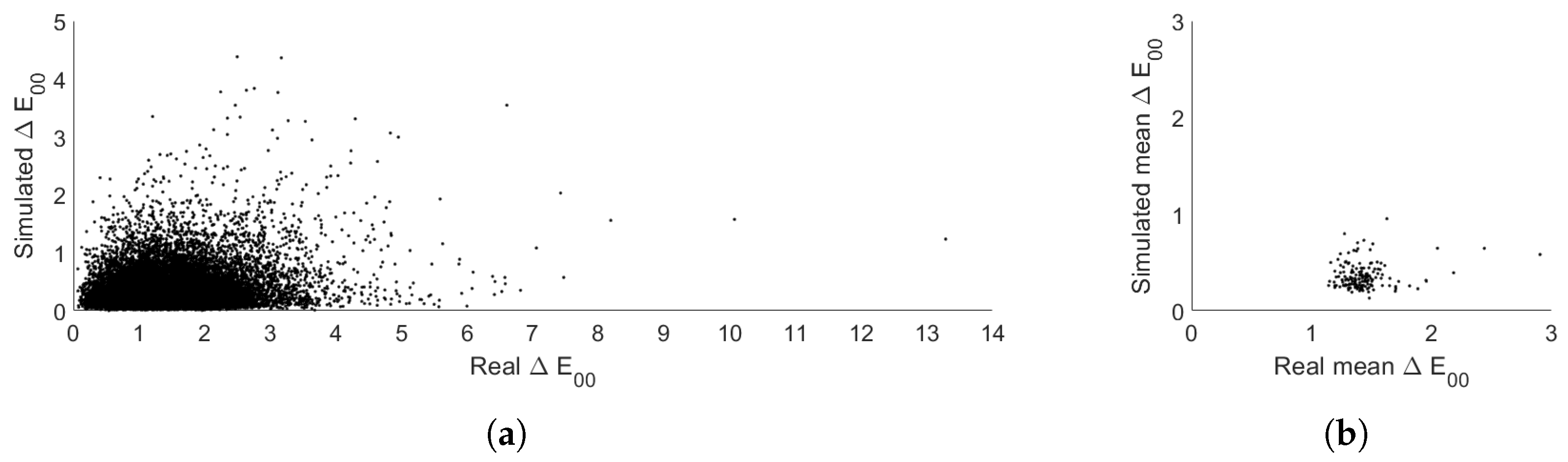 Heritage 08 00418 g012 Heritage 08 00418 g012