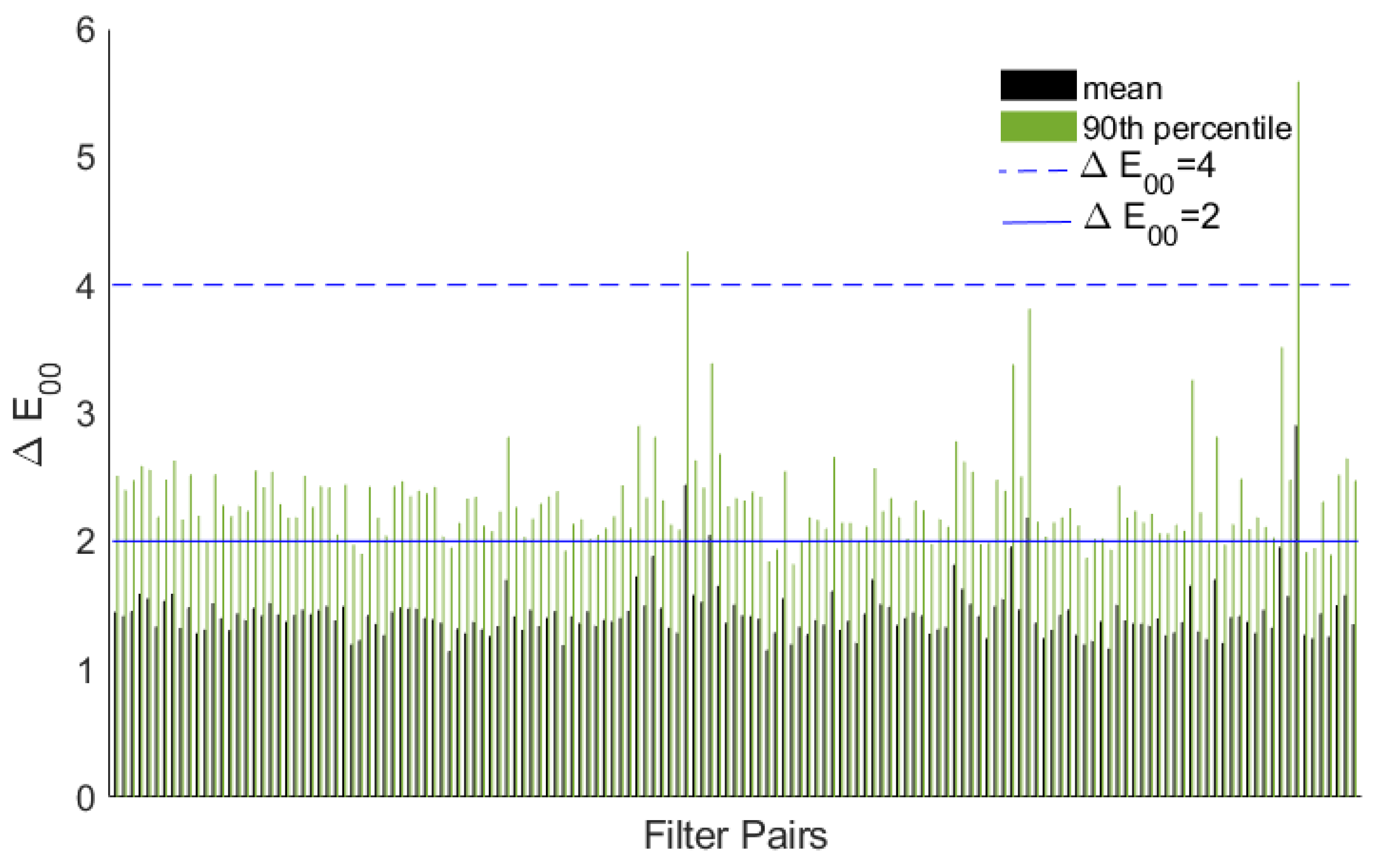 Heritage 08 00418 g0a1 Heritage 08 00418 g0a1