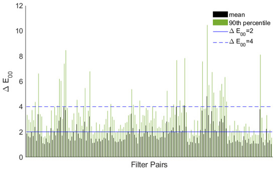 Heritage 08 00418 g0a2