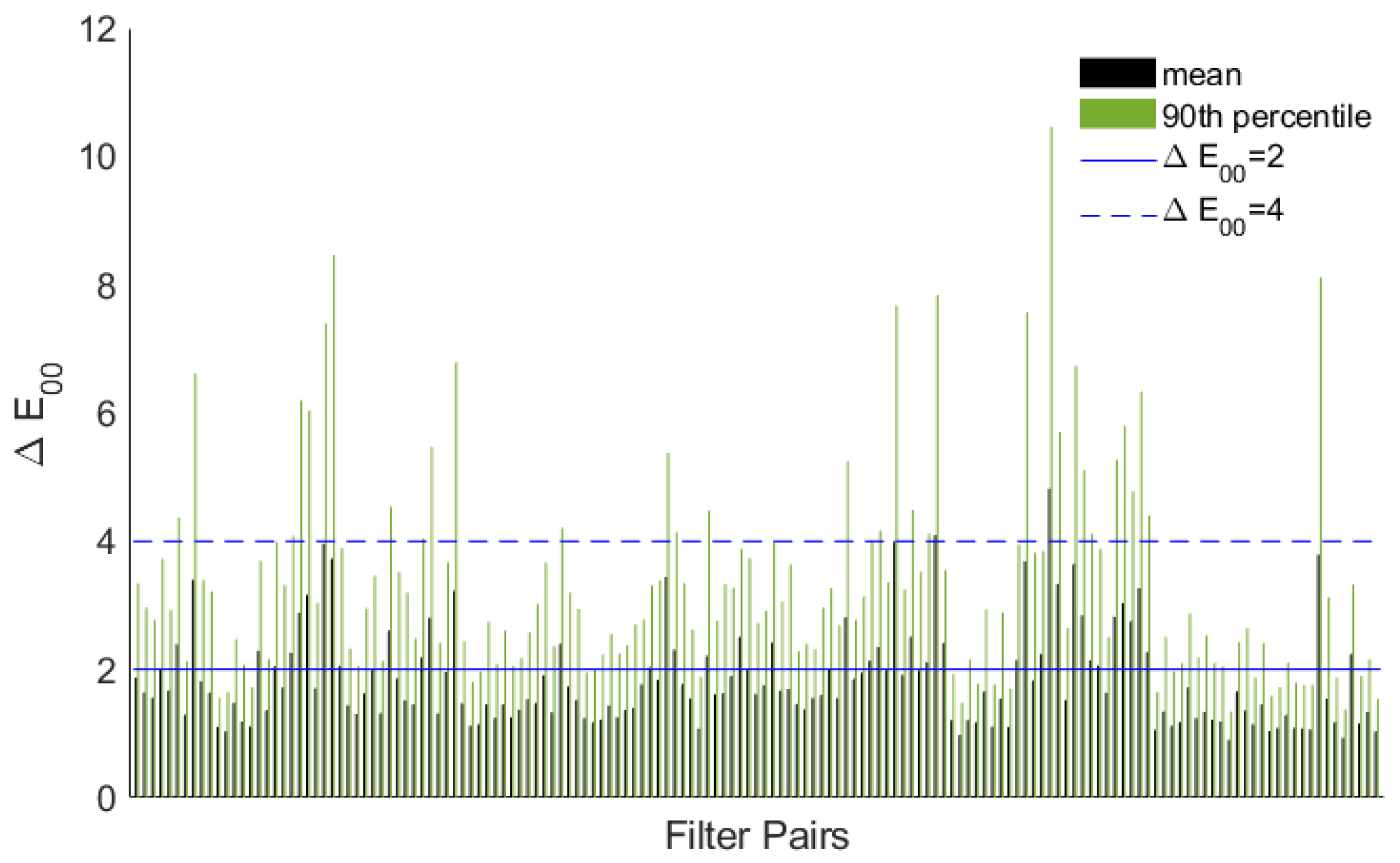 Heritage 08 00418 g0a2 Heritage 08 00418 g0a2
