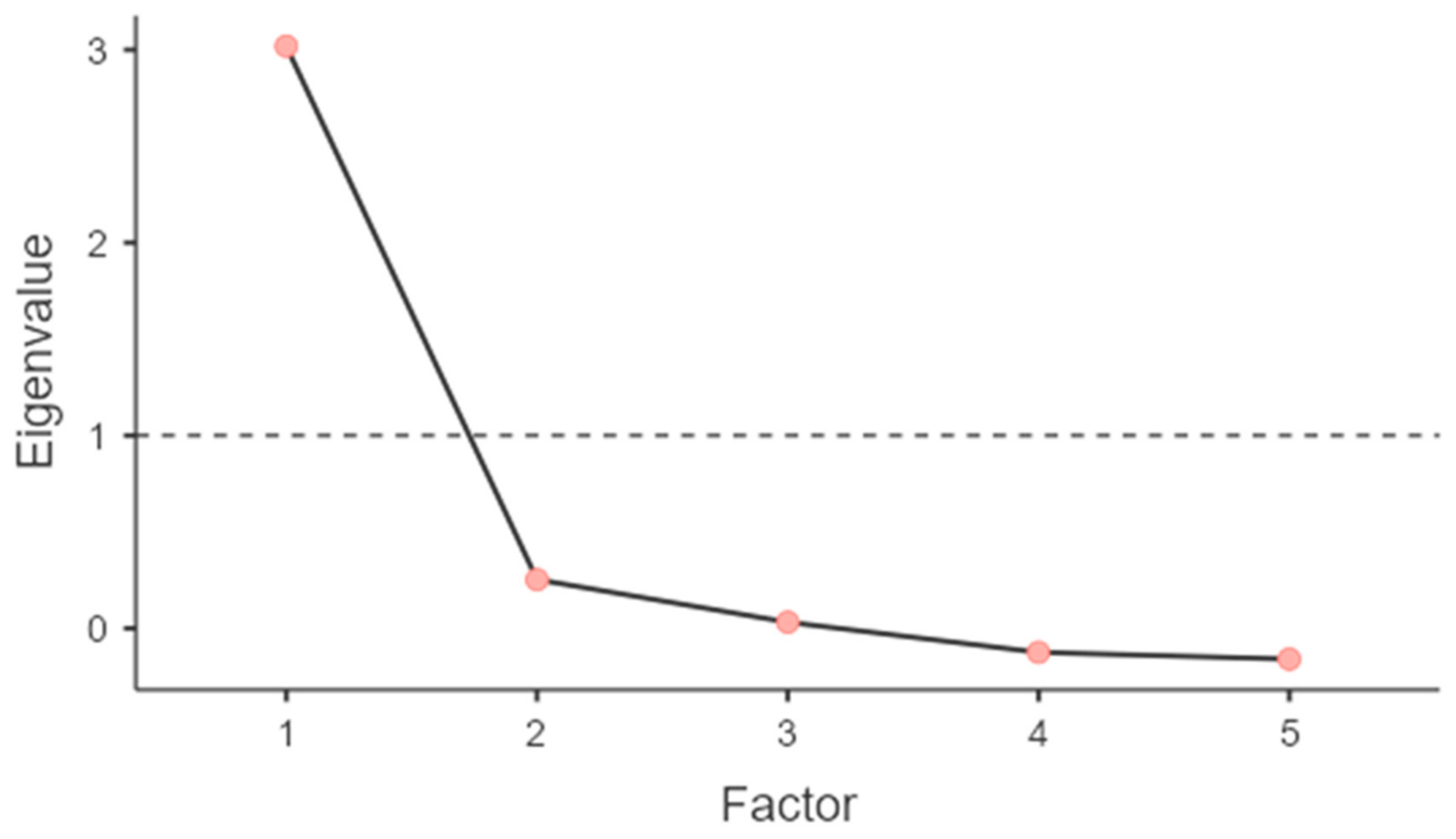 Heritage 08 00425 g001