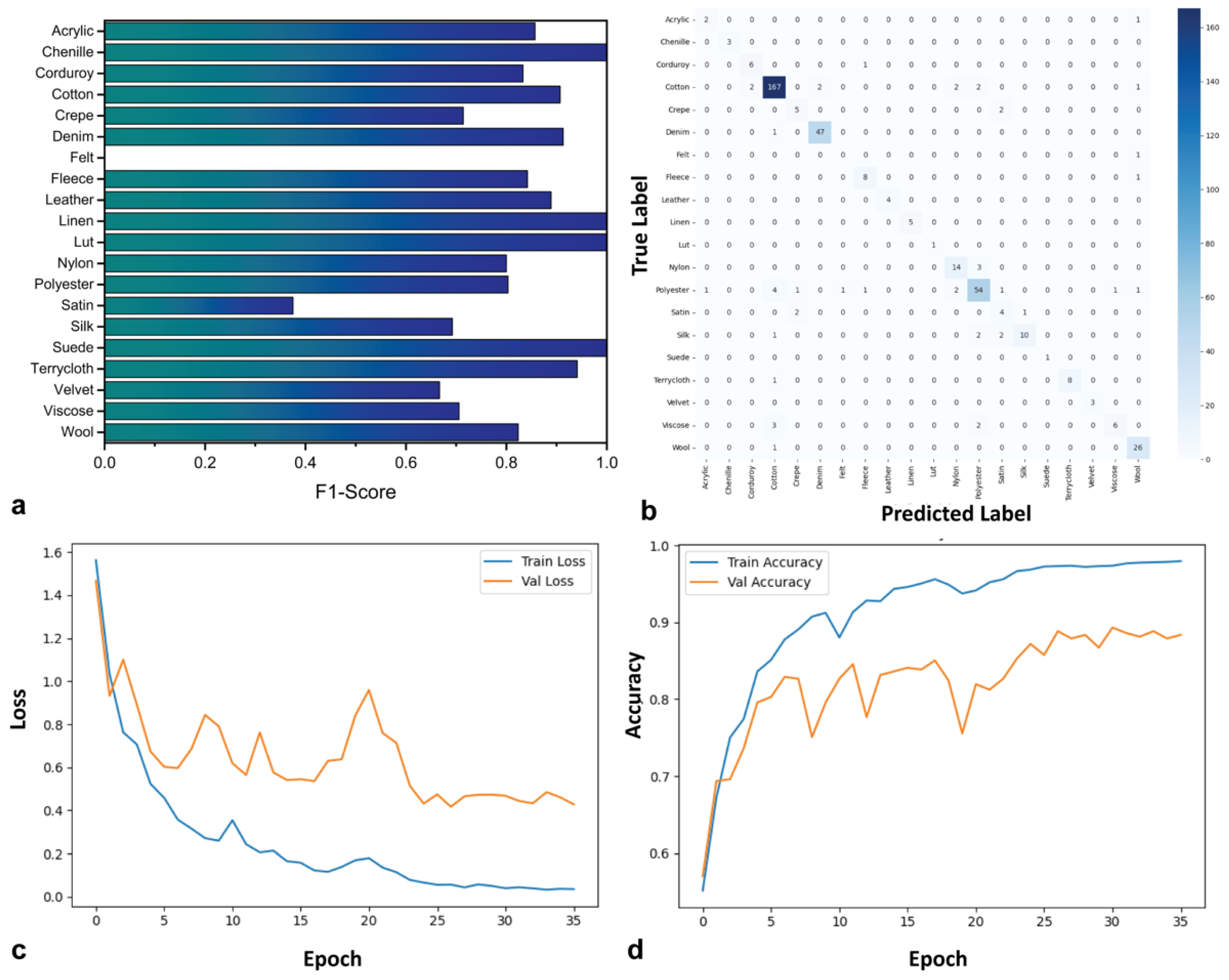 Heritage 08 00447 g002