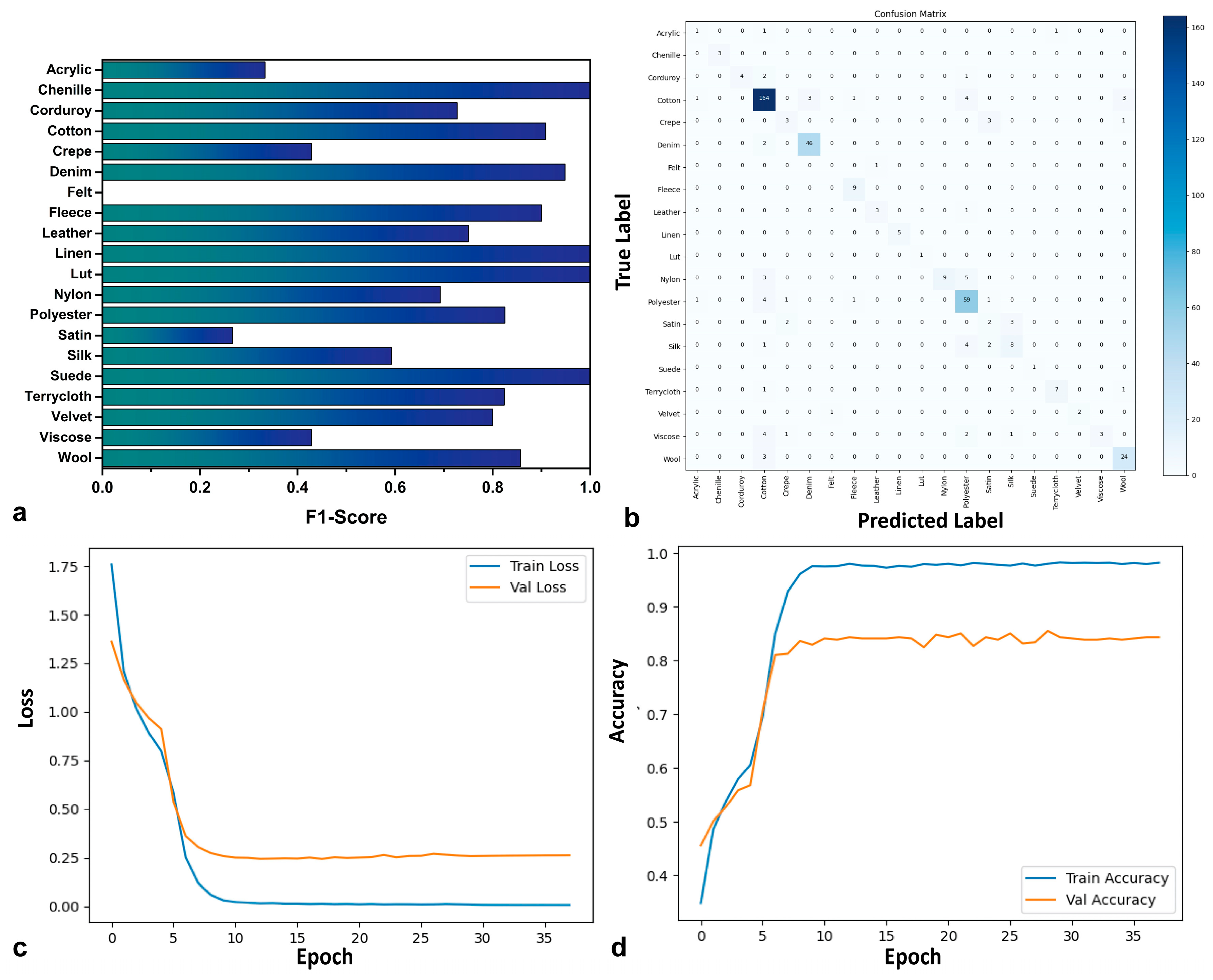 Heritage 08 00447 g004