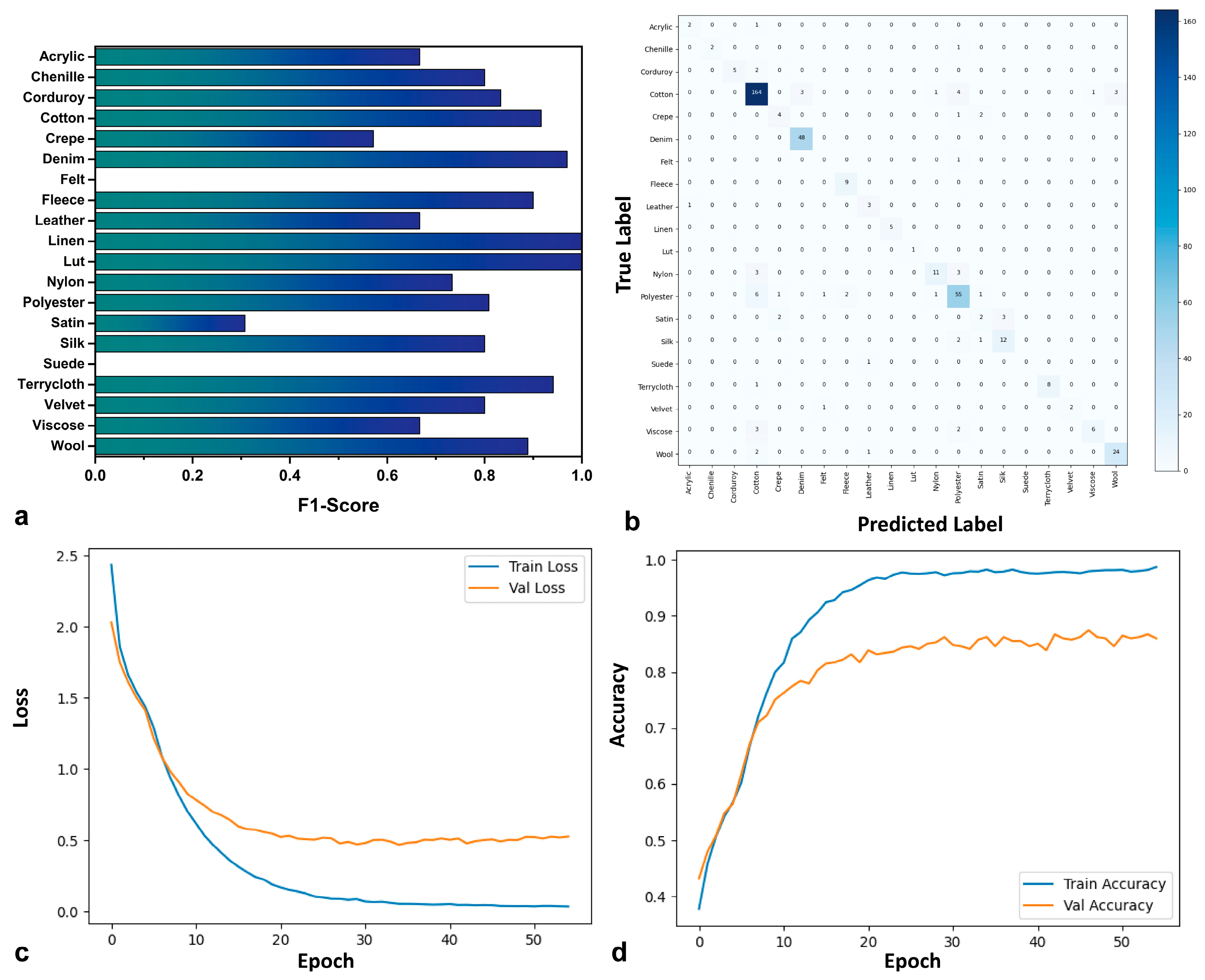 Heritage 08 00447 g006