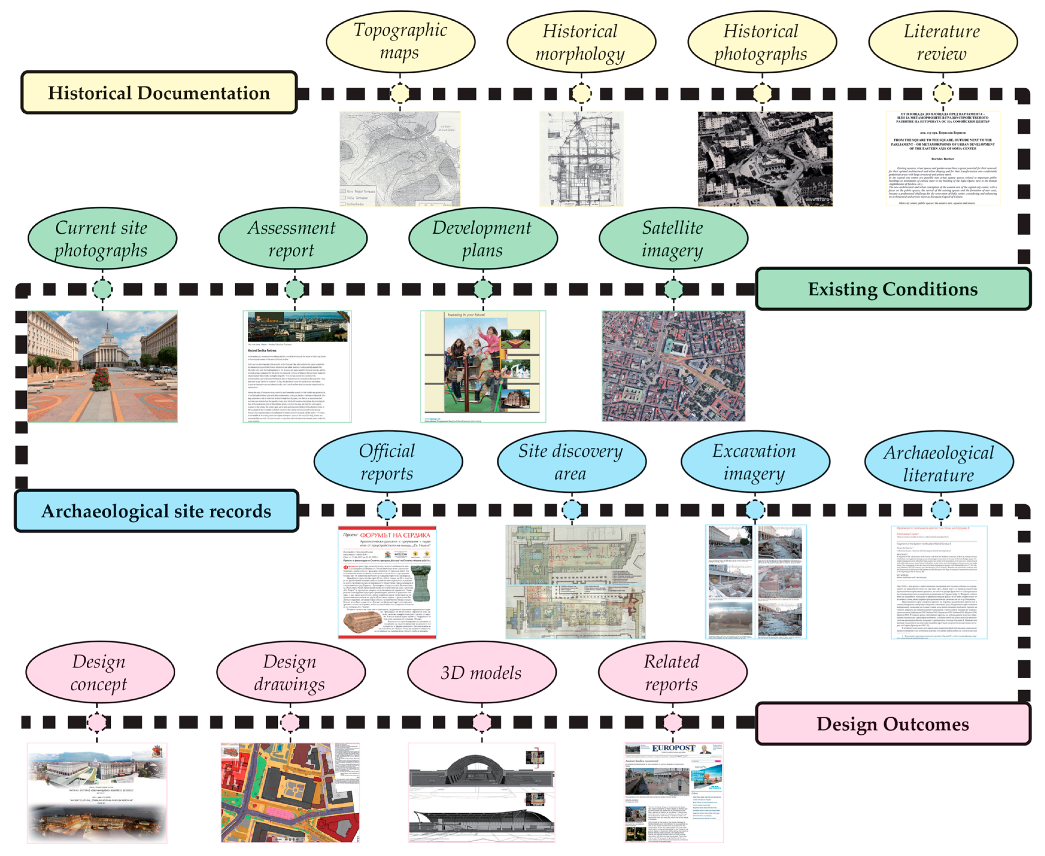 Heritage 08 00449 g009