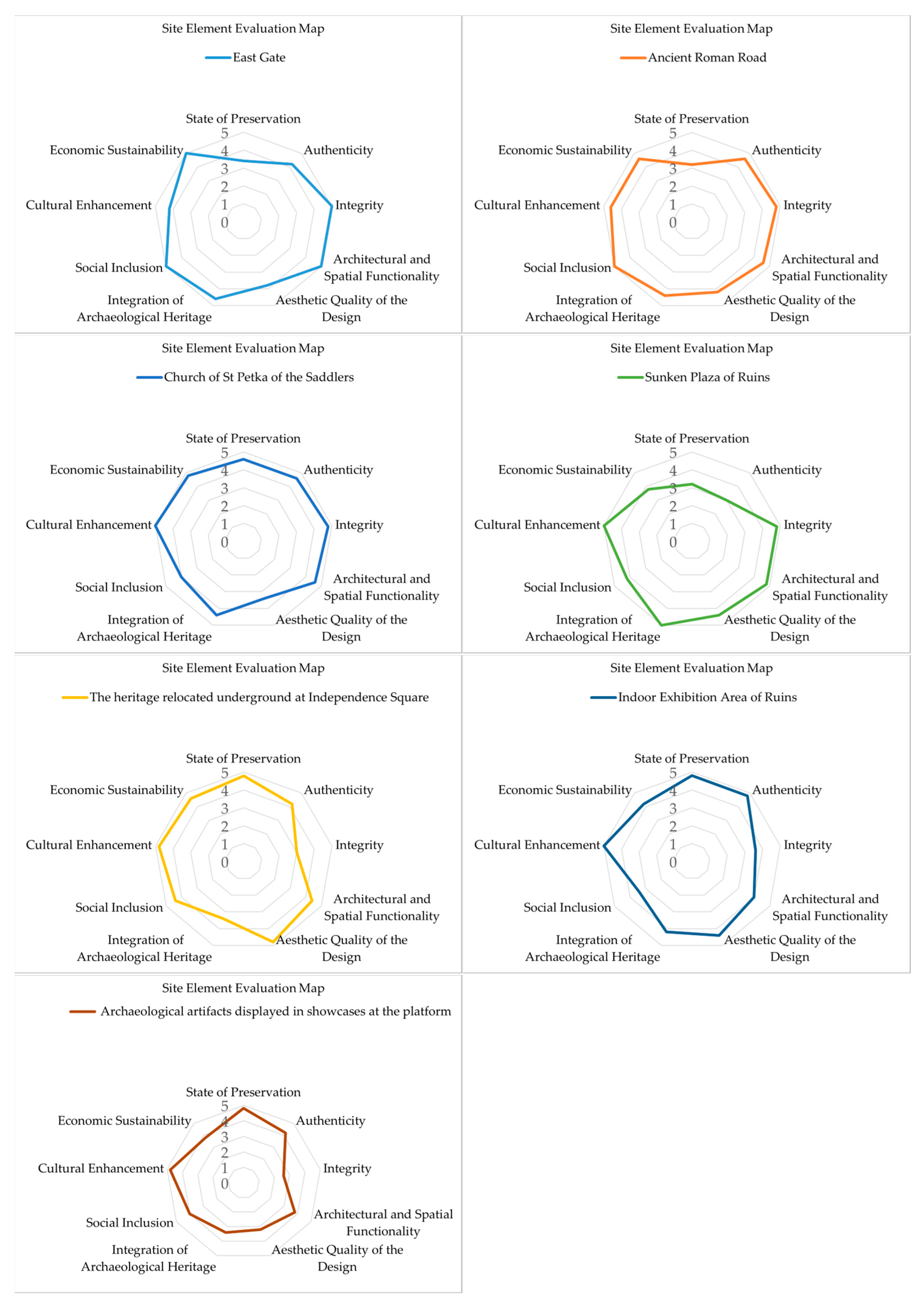 Heritage 08 00449 g013