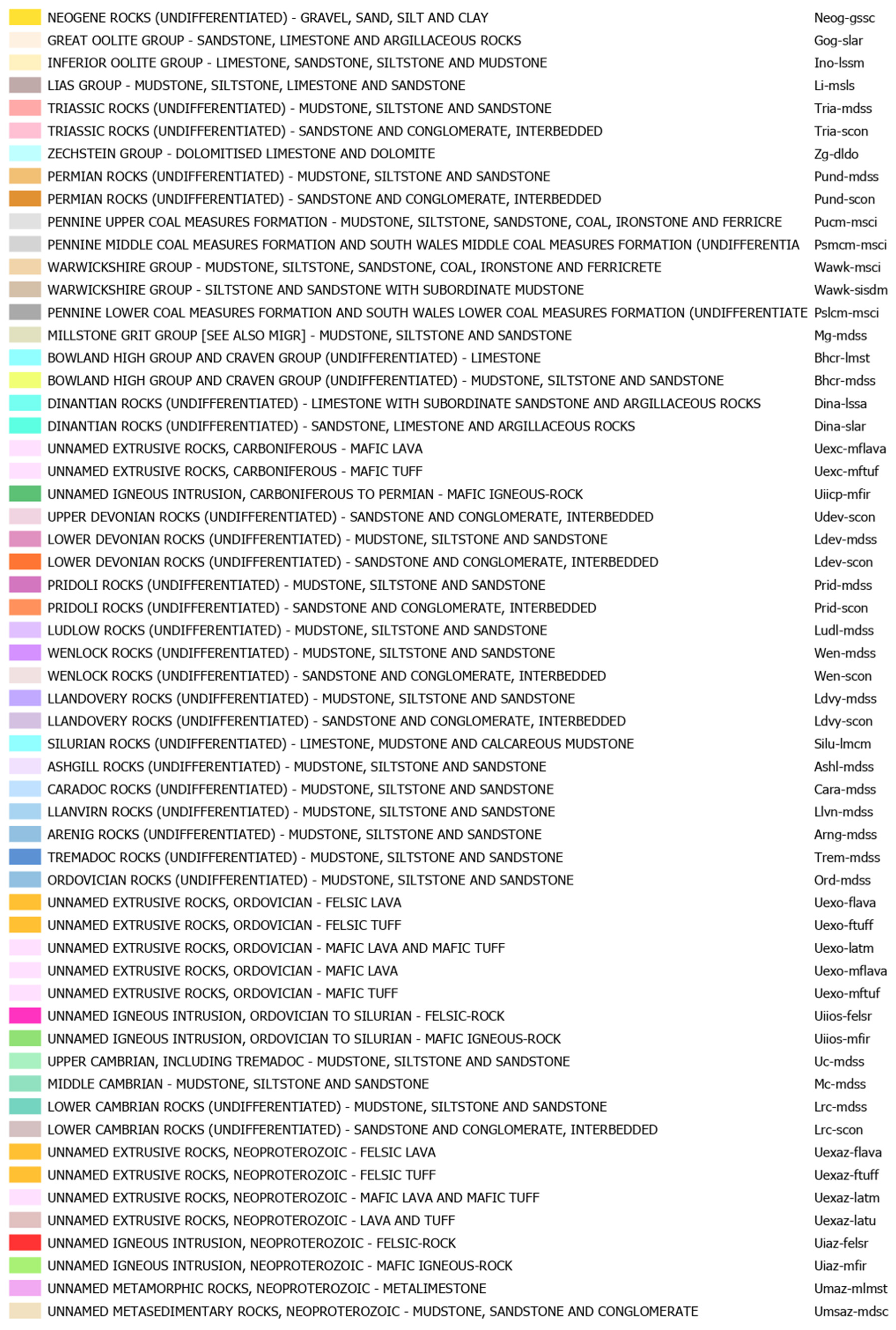 Heritage 08 00453 g001