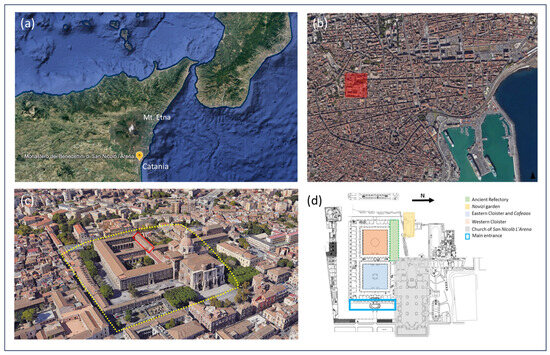 Heritage 08 00467 g001