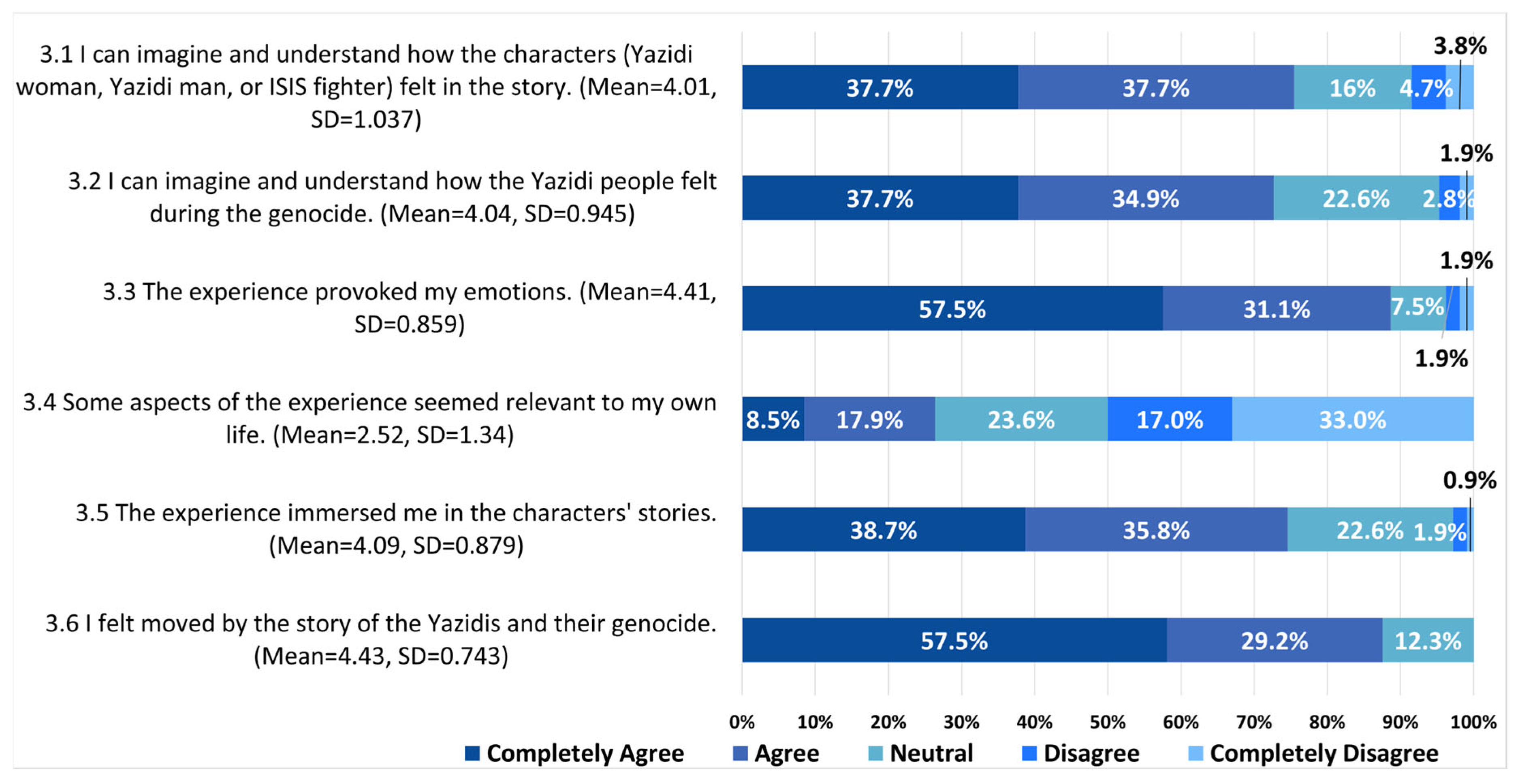 Heritage 08 00474 g004