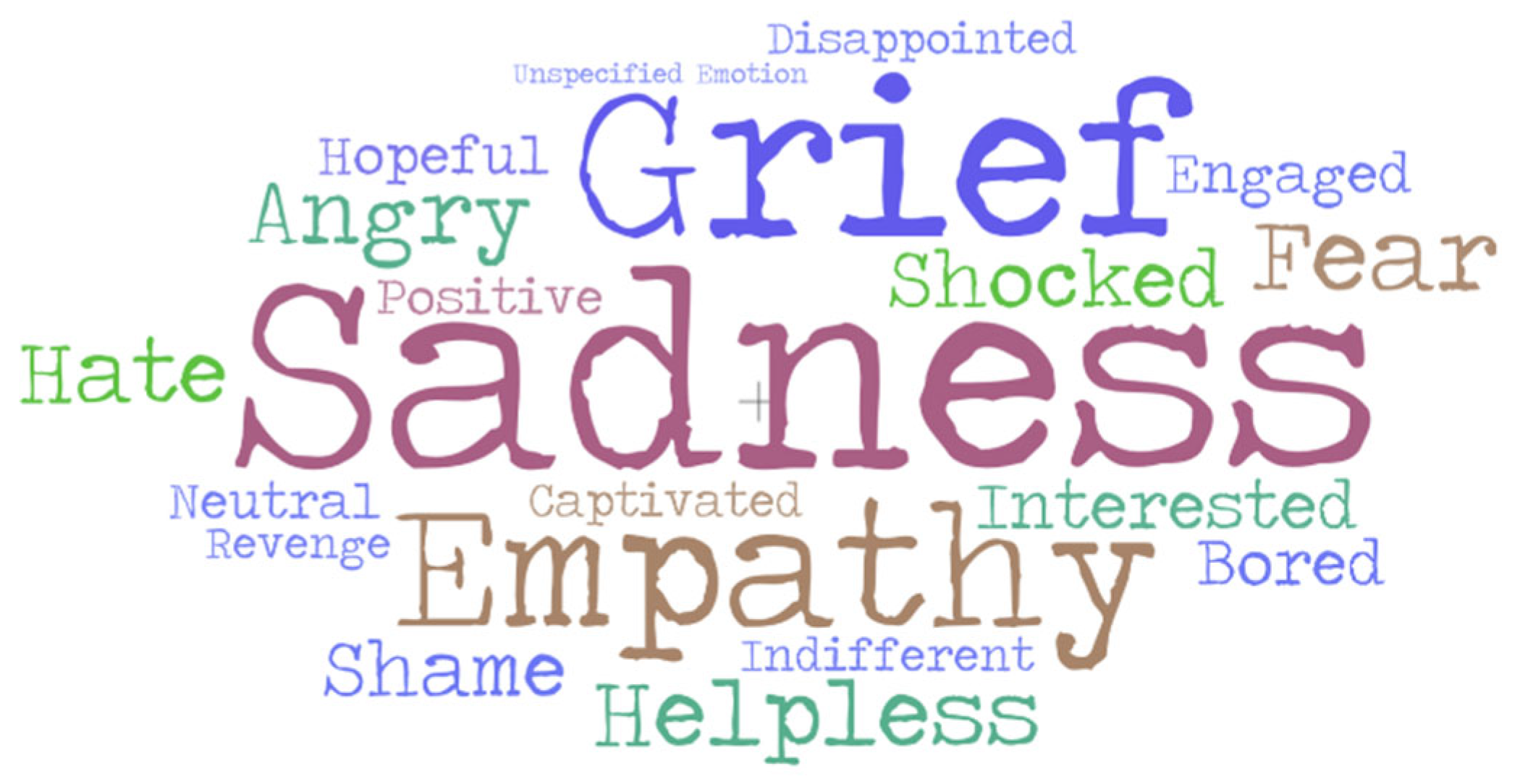 Heritage 08 00474 g005