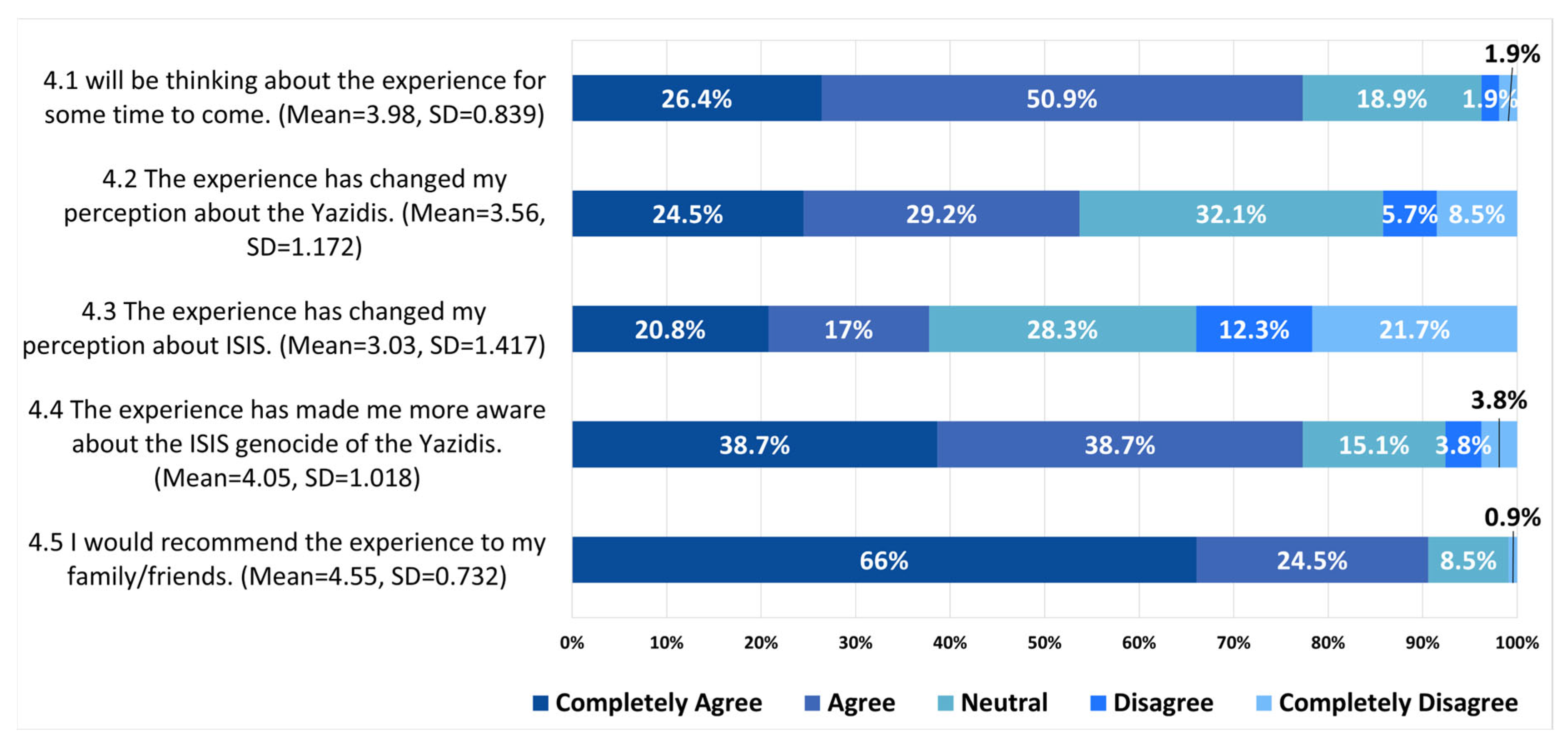 Heritage 08 00474 g006