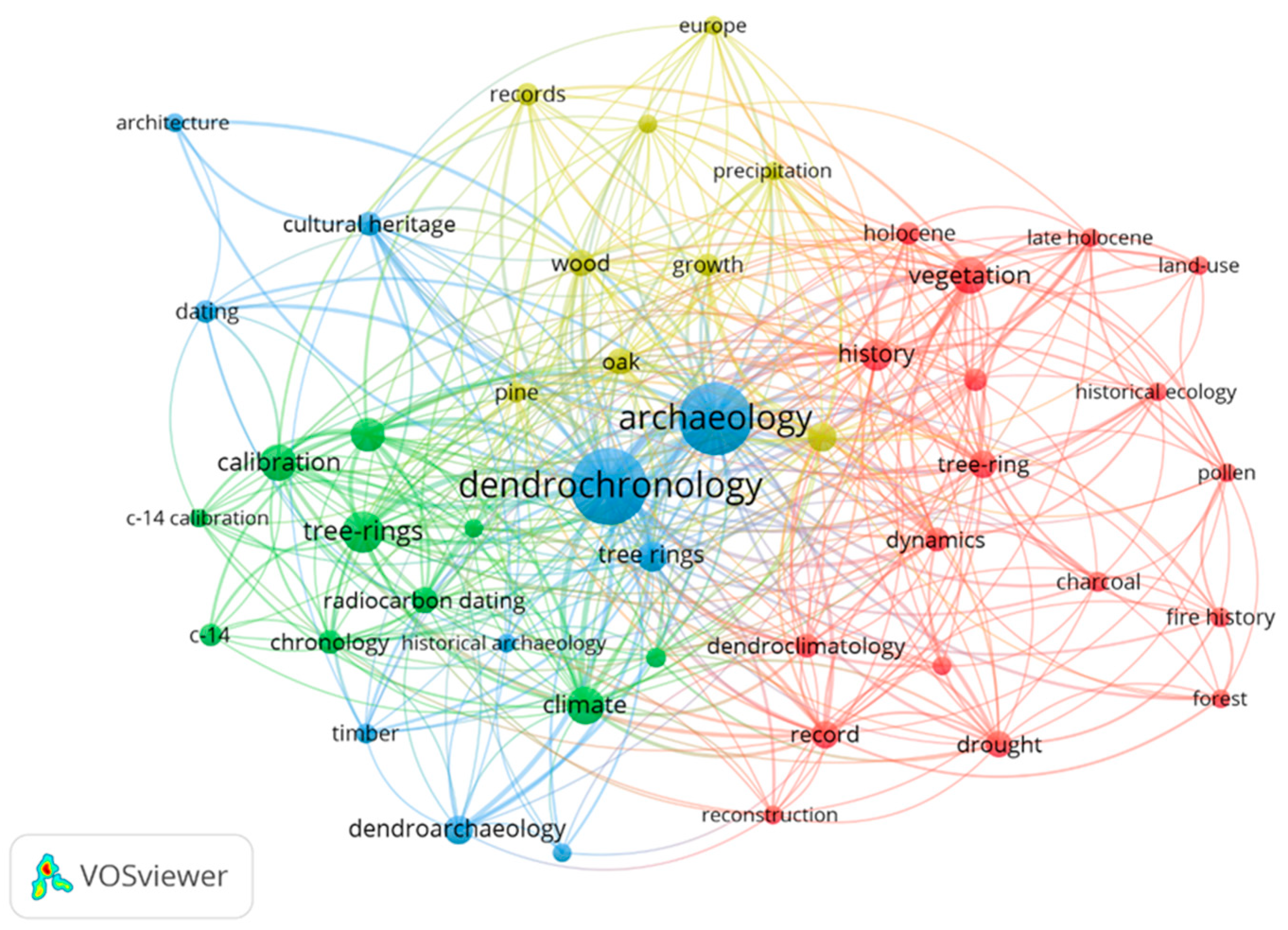 Heritage 08 00482 g008