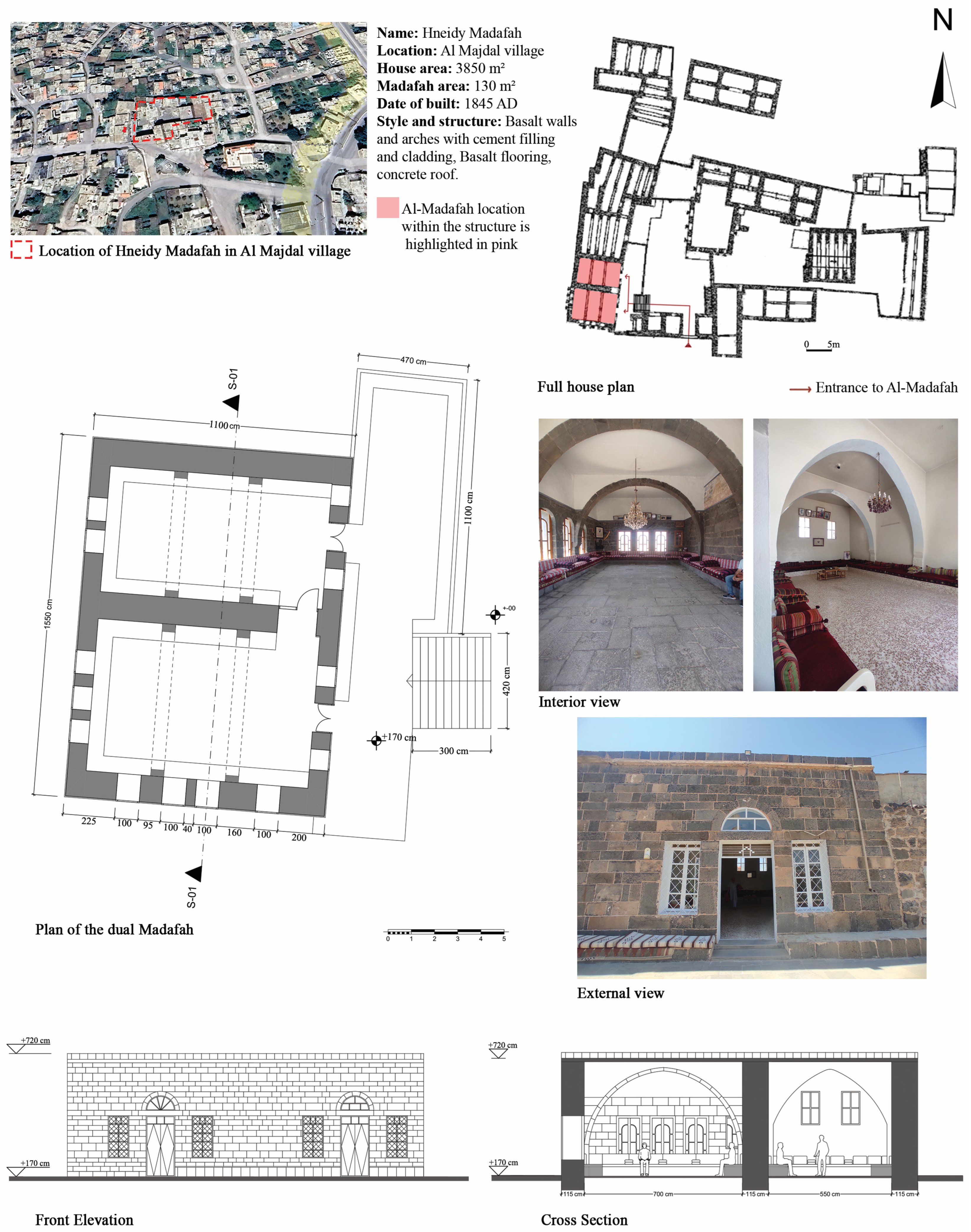 Heritage 08 00487 g008