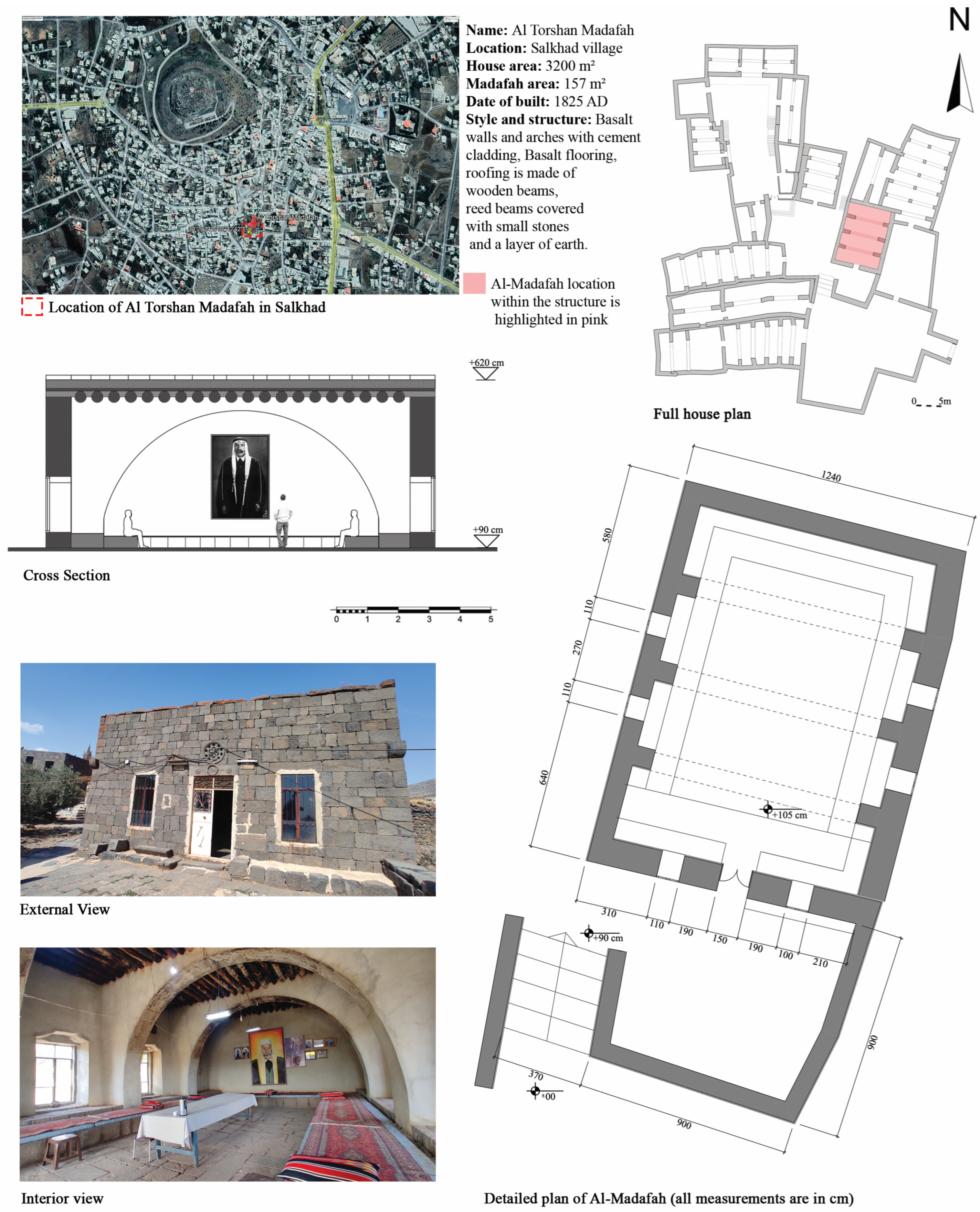 Heritage 08 00487 g009