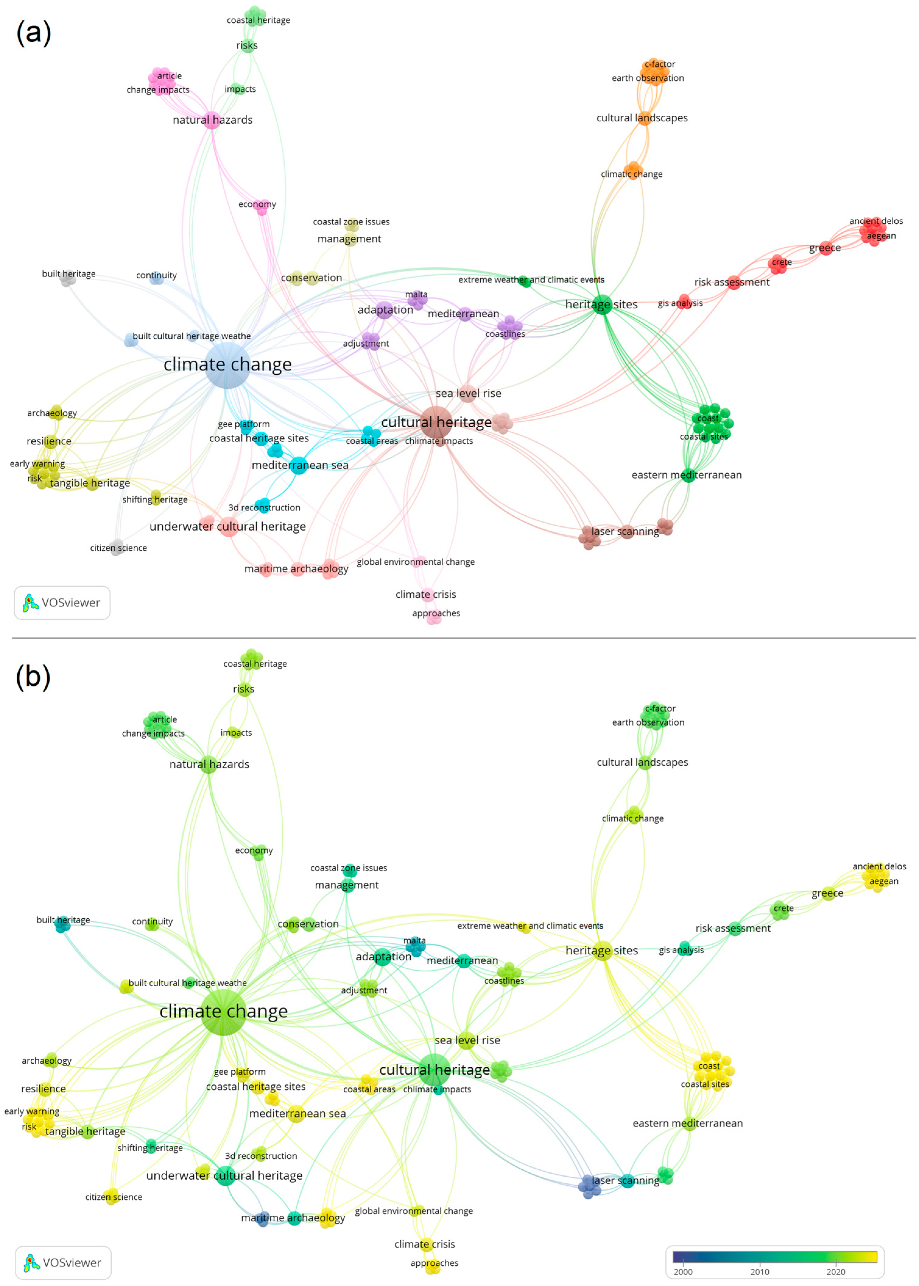 Heritage 08 00491 g002