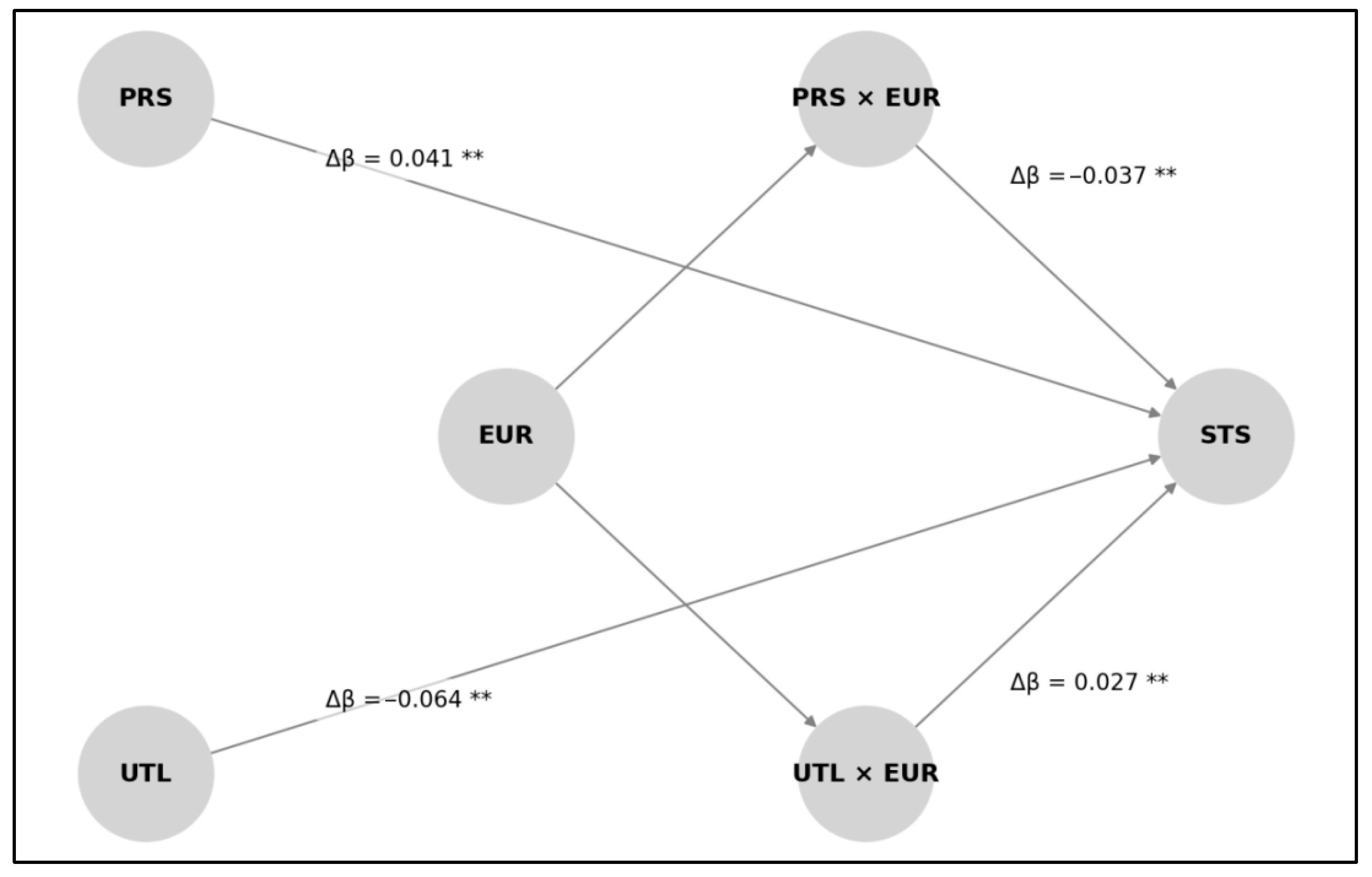 Heritage 08 00493 g004