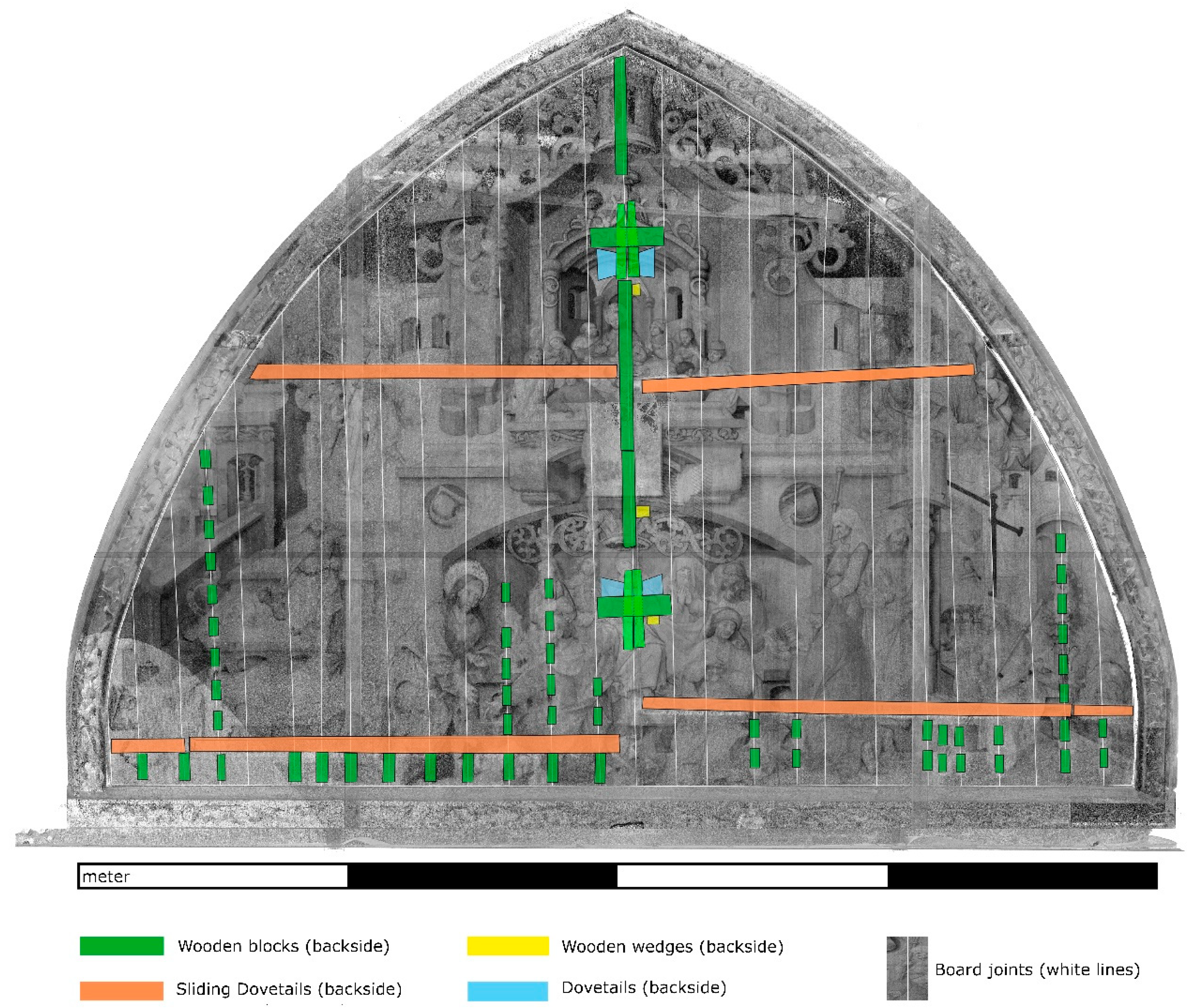 Heritage 08 00526 g003